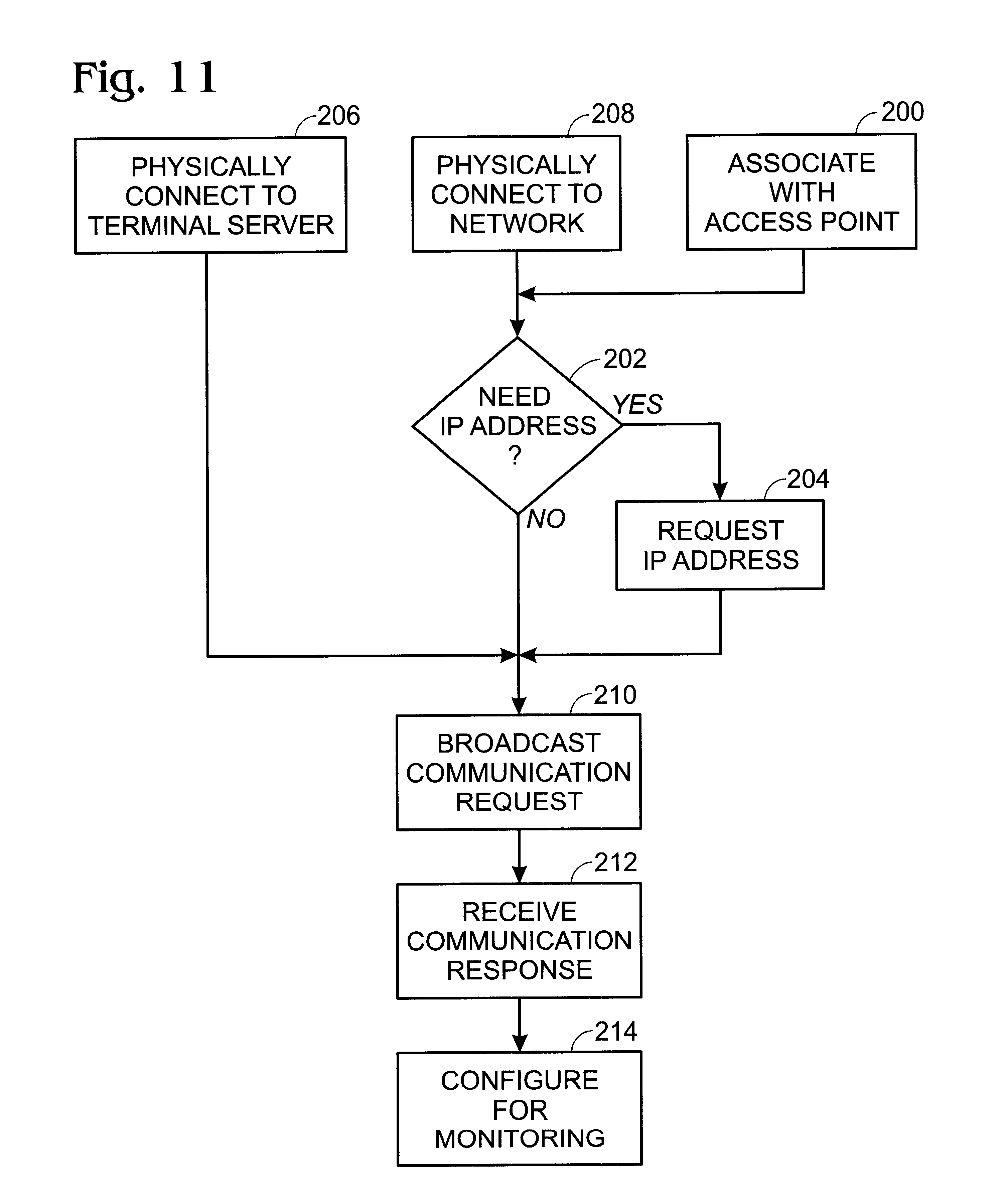 patient monitoring system Less overall installation maintenance relatively inexpensive requires less programming/maintenance over the years direct tire pressure monitoring system. patient monitoring system Less overall installation maintenance relatively inexpensive requires less programming/maintenance over the years direct tire pressure monitoring system.