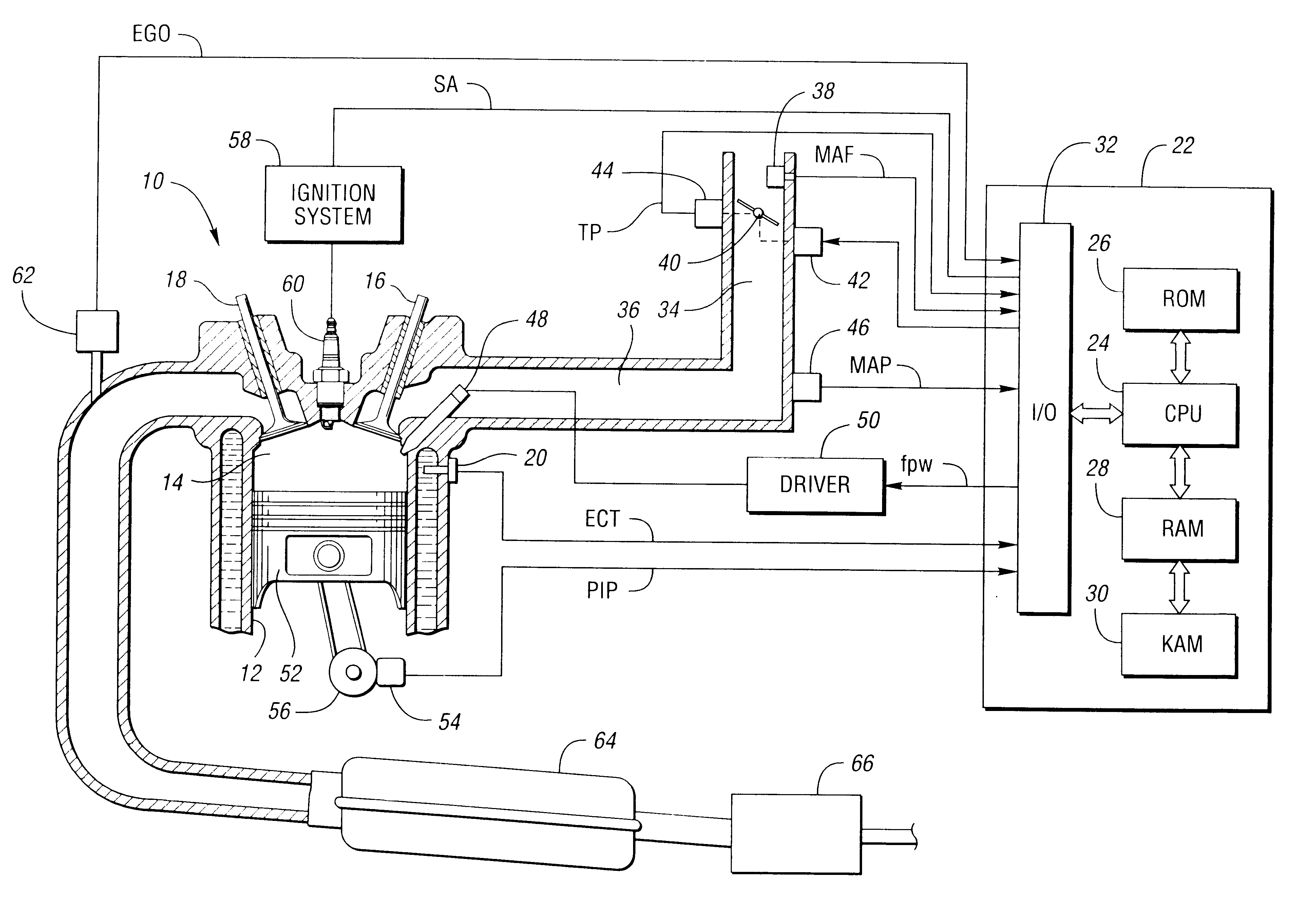 Patent US6553958 - Adaptive torque model for internal combustion engine