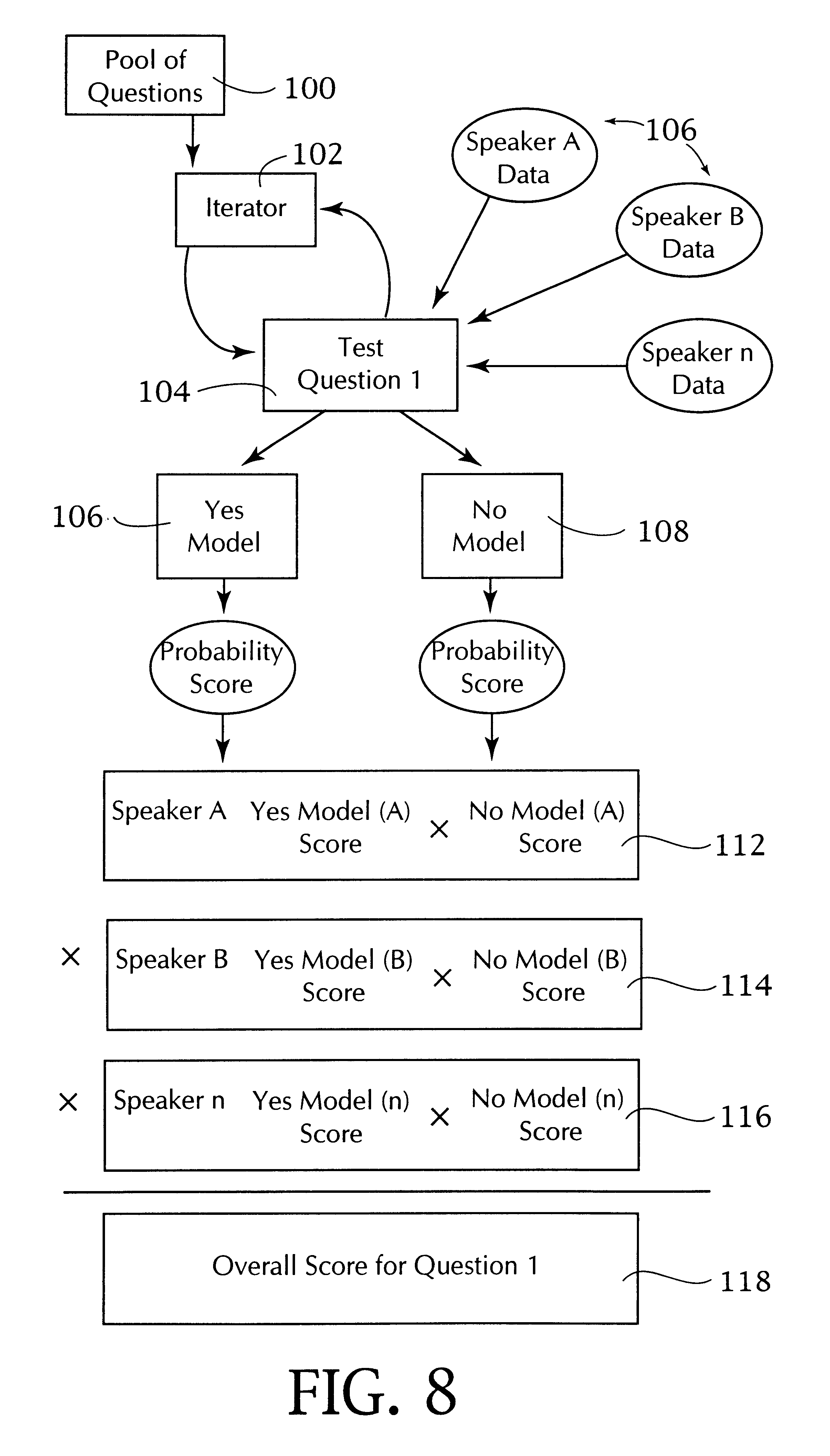 context structure sound reference context structure sound reference