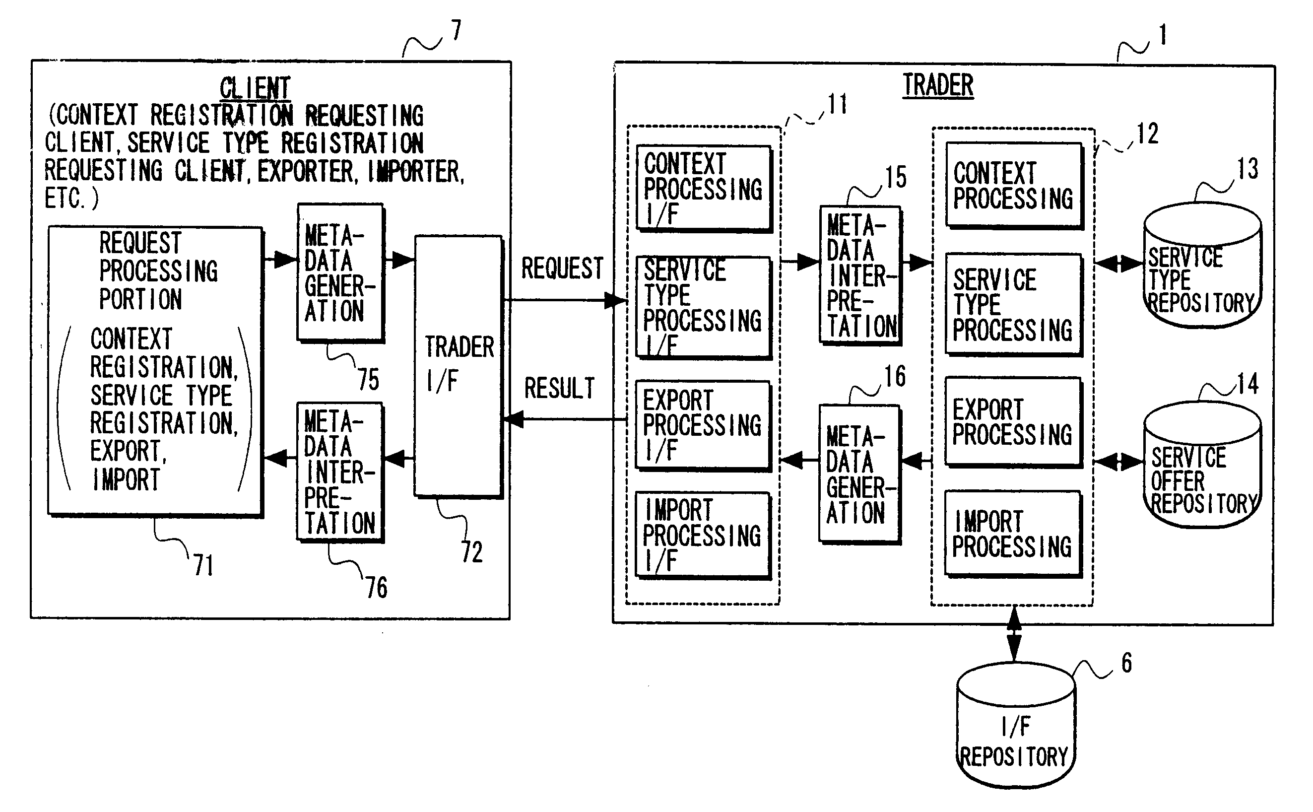 Google trading system