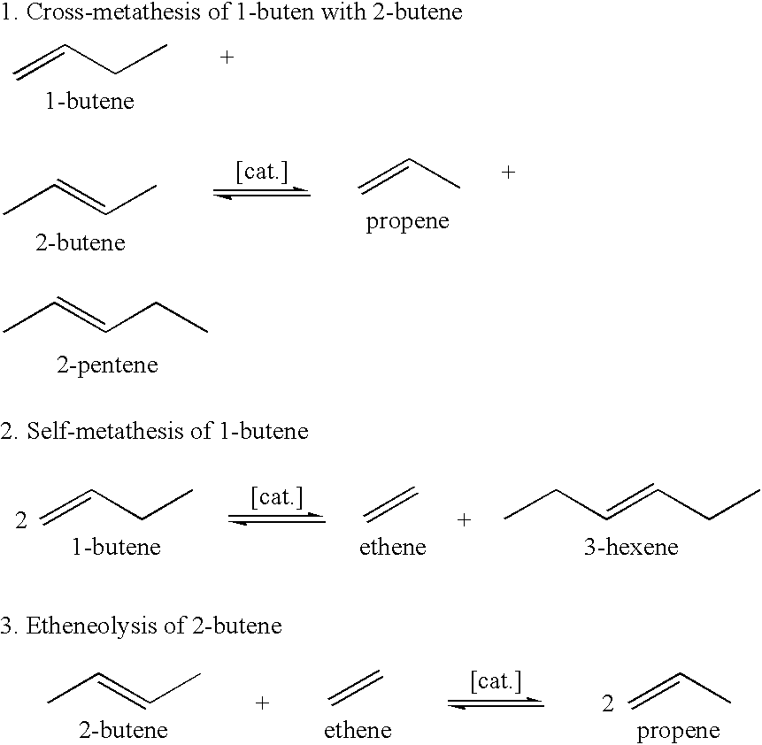 of metathesis of metathesis