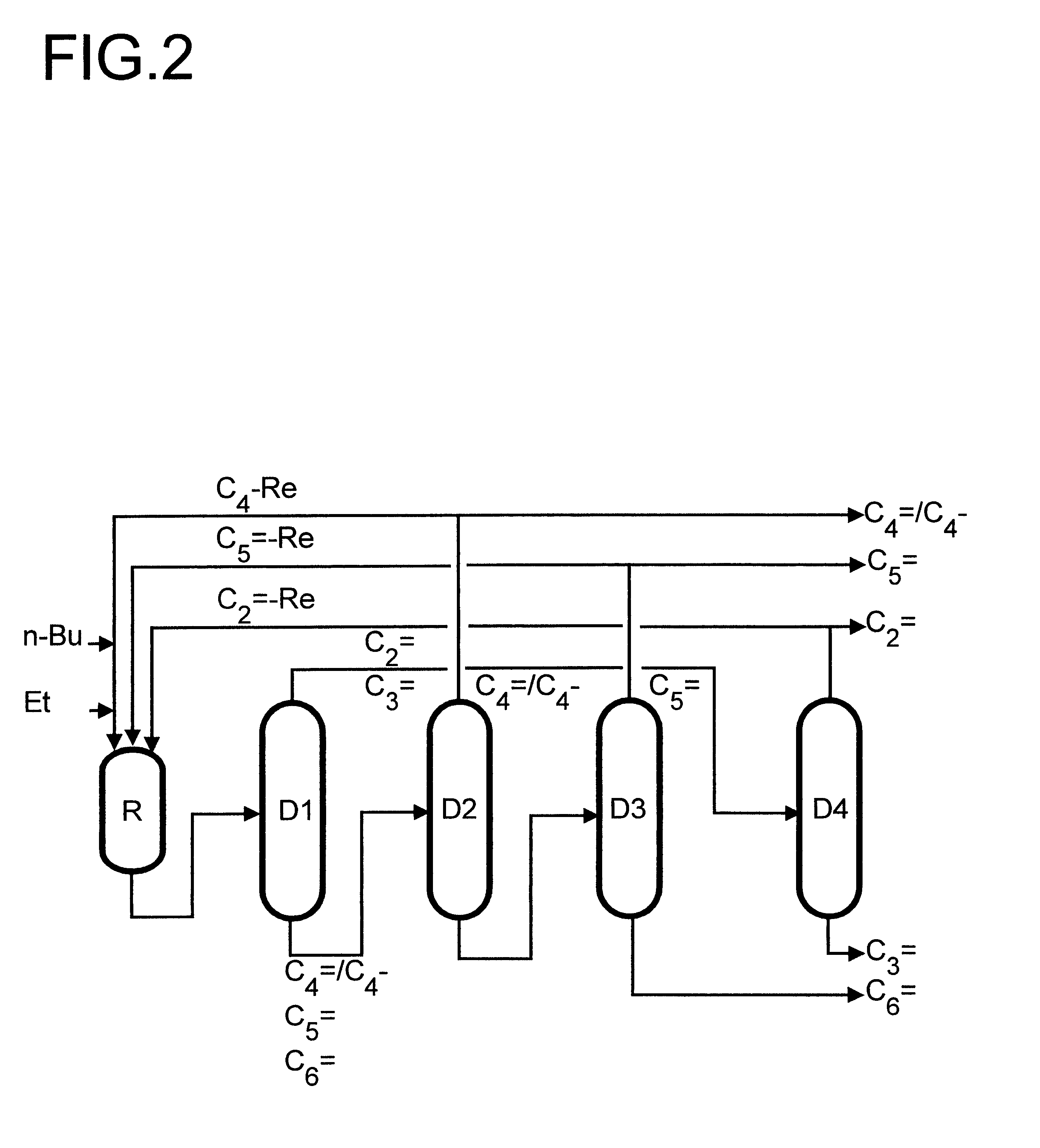 metathesis butenes A process for producing propylene and aromatics from butenes by metathesis and aromatization. metathesis butenes A process for producing propylene and aromatics from butenes by metathesis and aromatization.