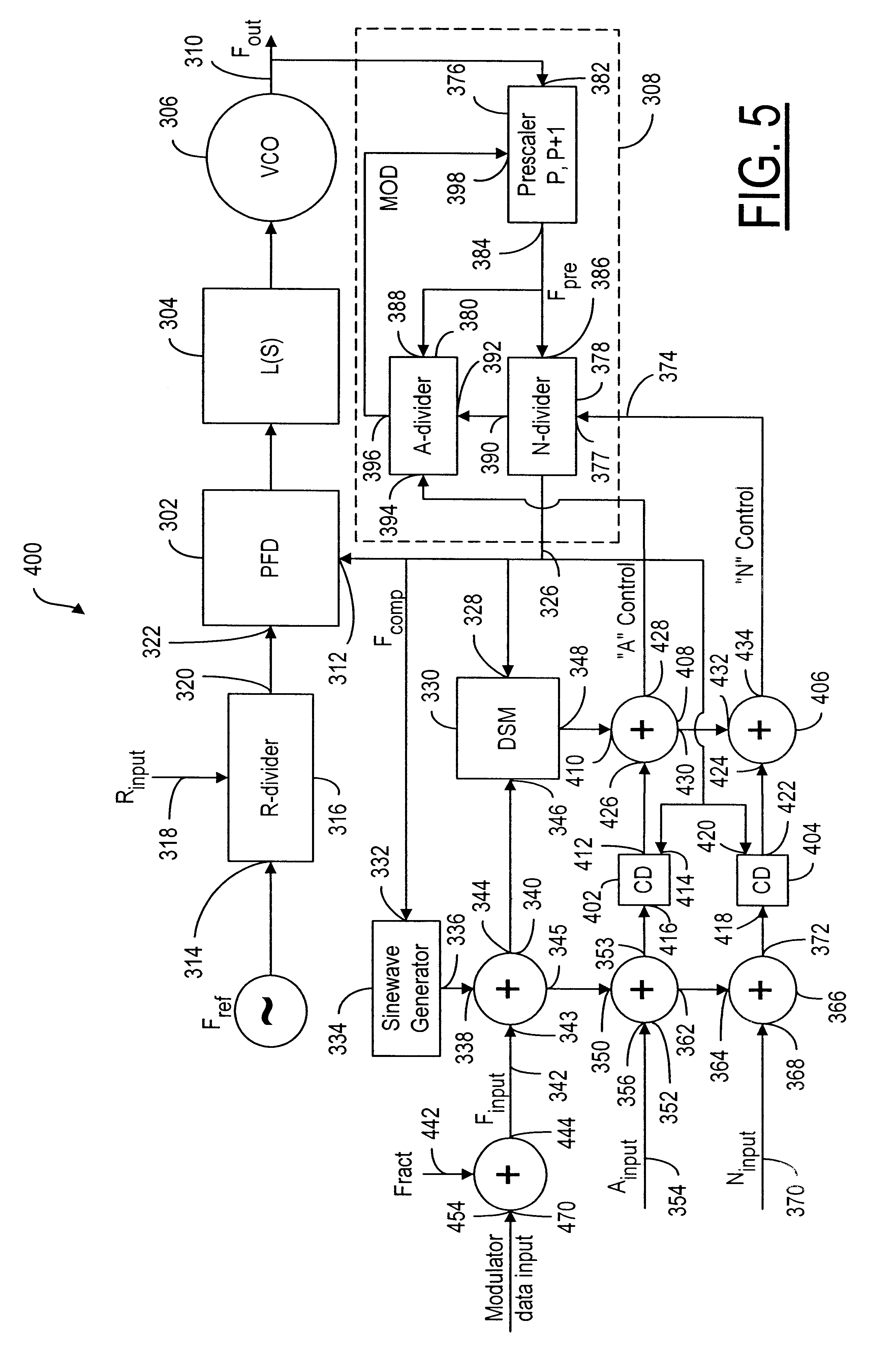 fractional n synthesizer thesis fractional n synthesizer thesis