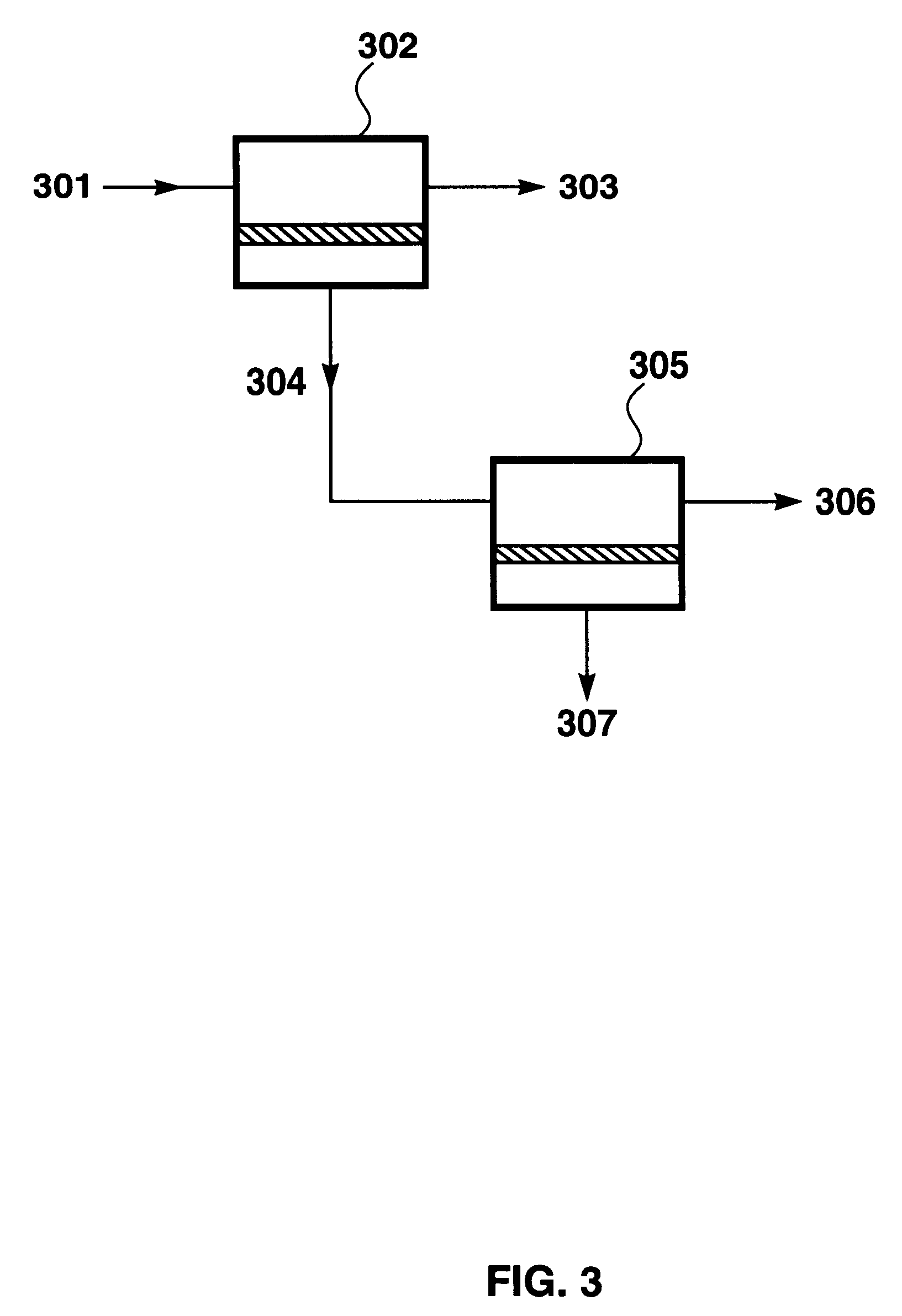 Nitrogen Removal From Natural Gas Using Membranes Nitrogen Removal From Natural Gas Using Membranes