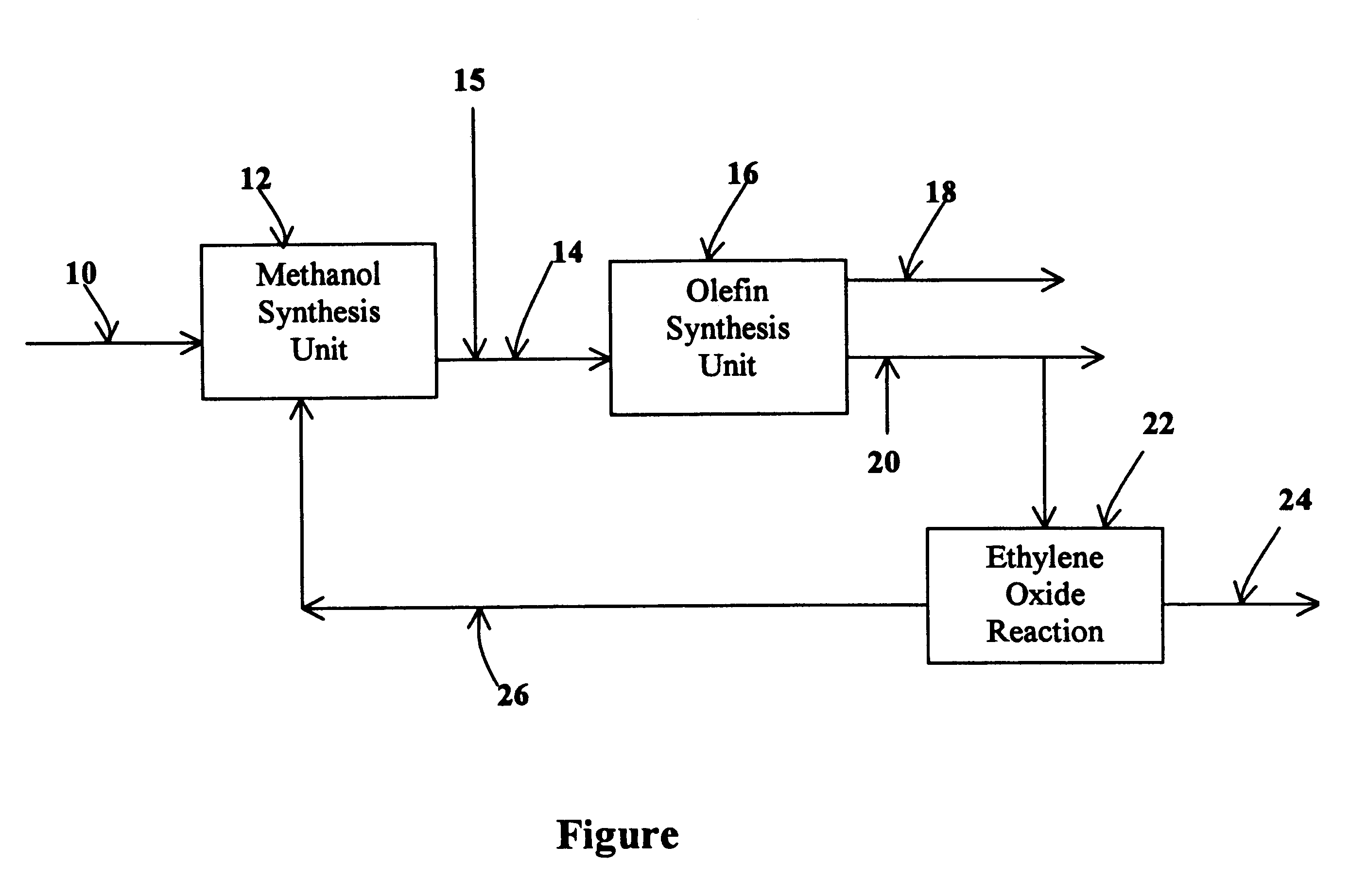 Patent Us6642279