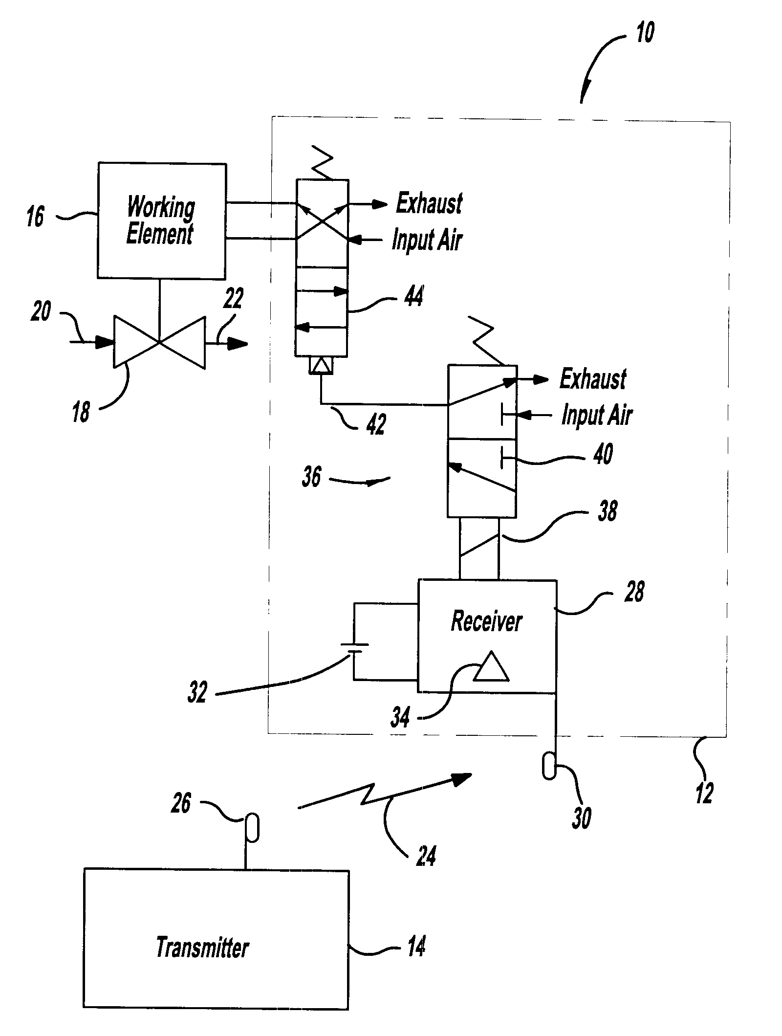 biffi actuator wiring diagram somurich biffi actuator wiring diagram somurich