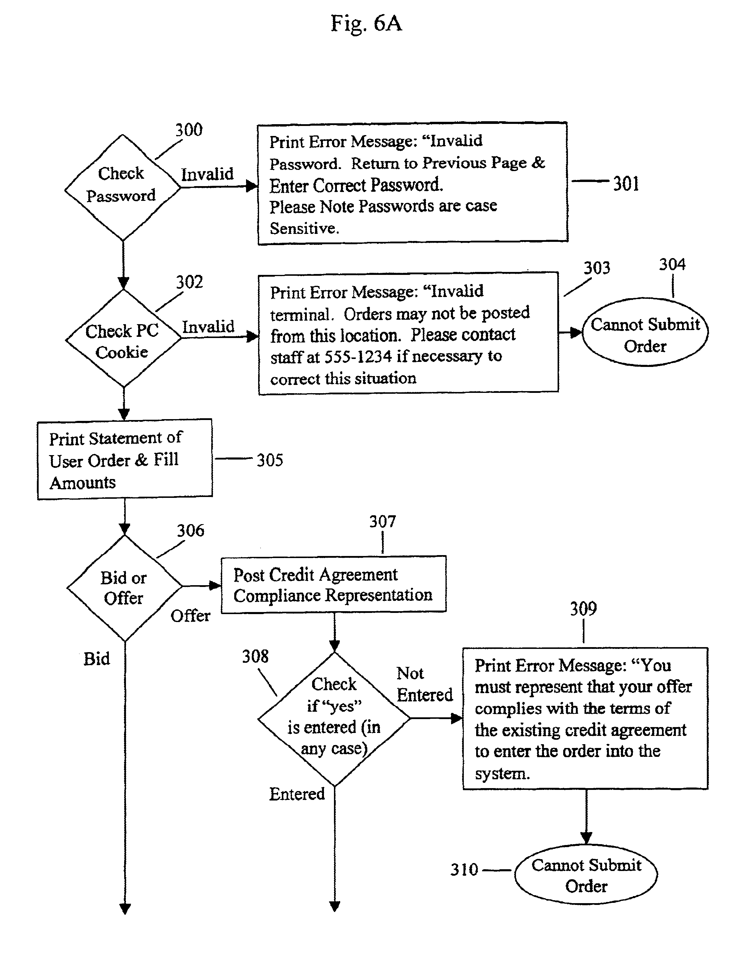 Bank loan trading system and method