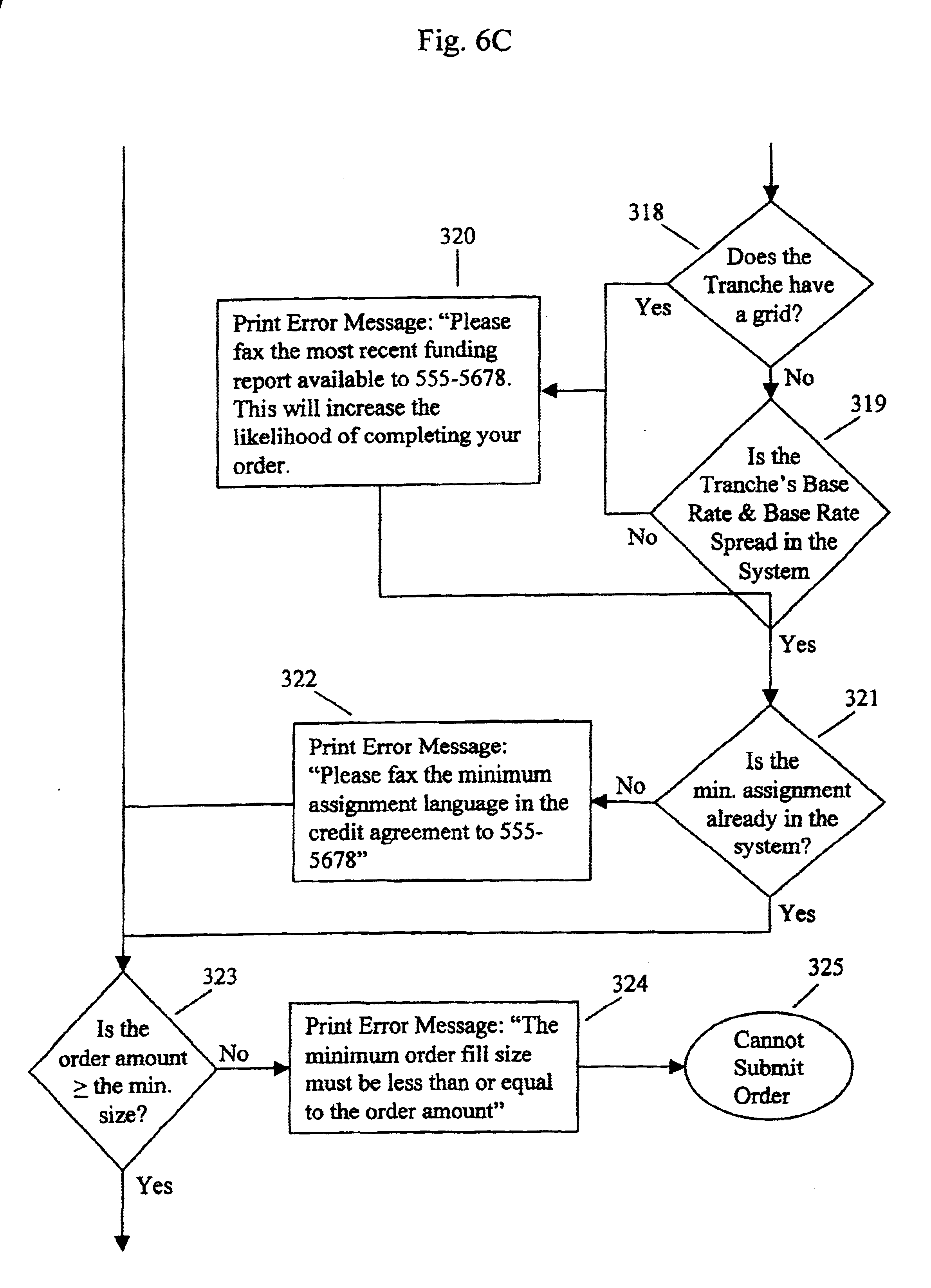 Bank loan trading system and method