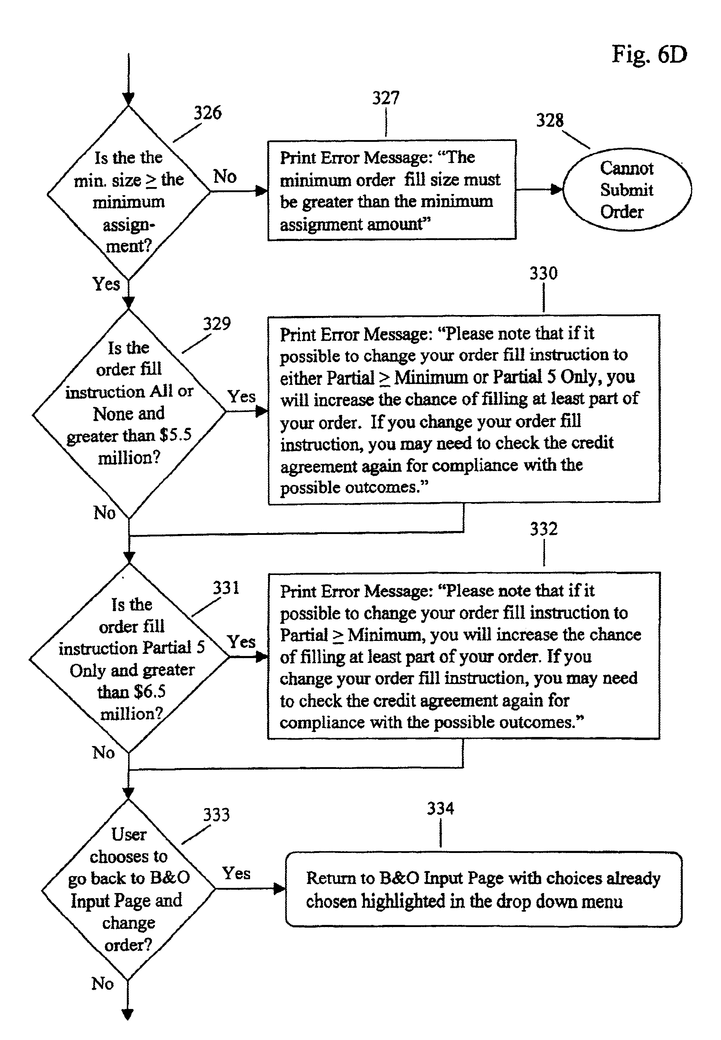 Bank loan trading system and method