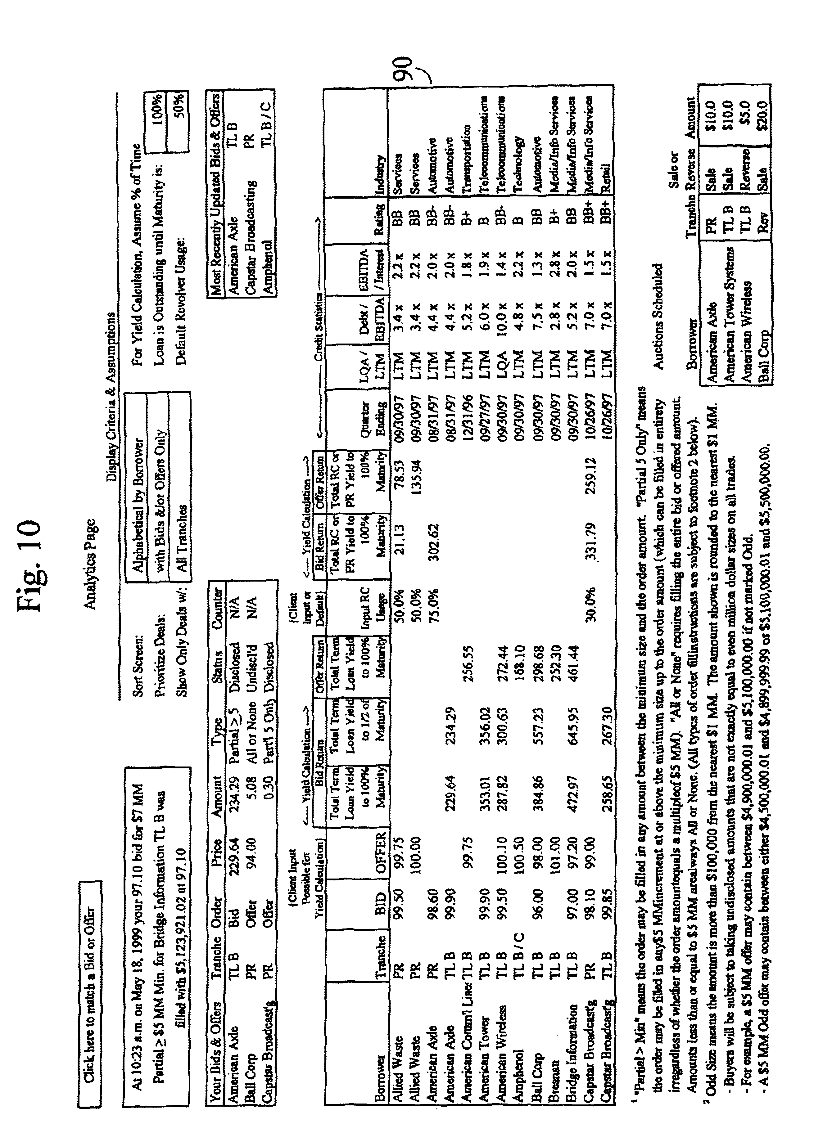 Bank loan trading system and method