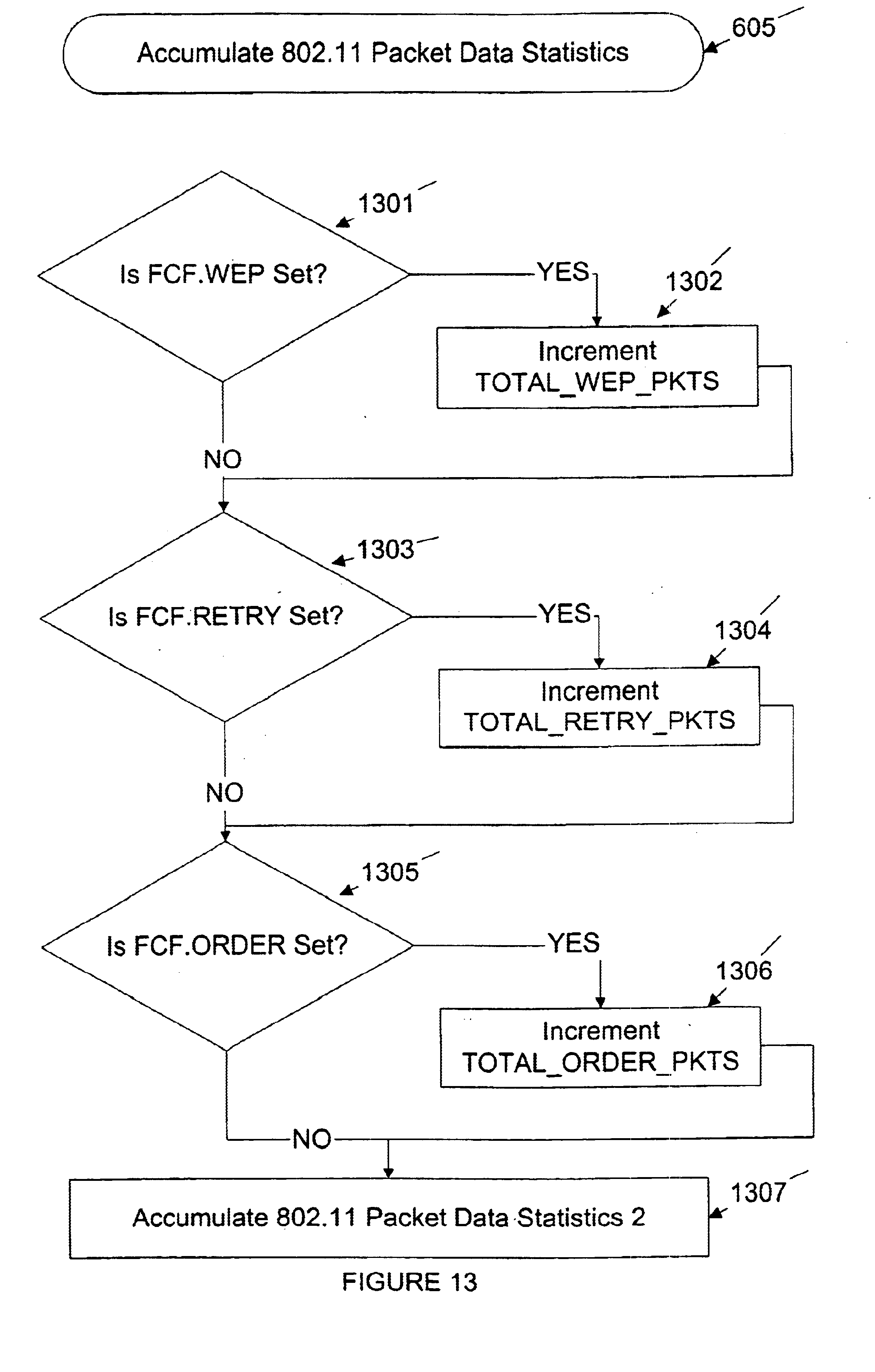 an analysis of the wired equivalent privacy protects data Which of the following should drive the risk analysis for an wired equivalent privacy access control system that protects a high-security data. an analysis of the wired equivalent privacy protects data Which of the following should drive the risk analysis for an wired equivalent privacy access control system that protects a high-security data.
