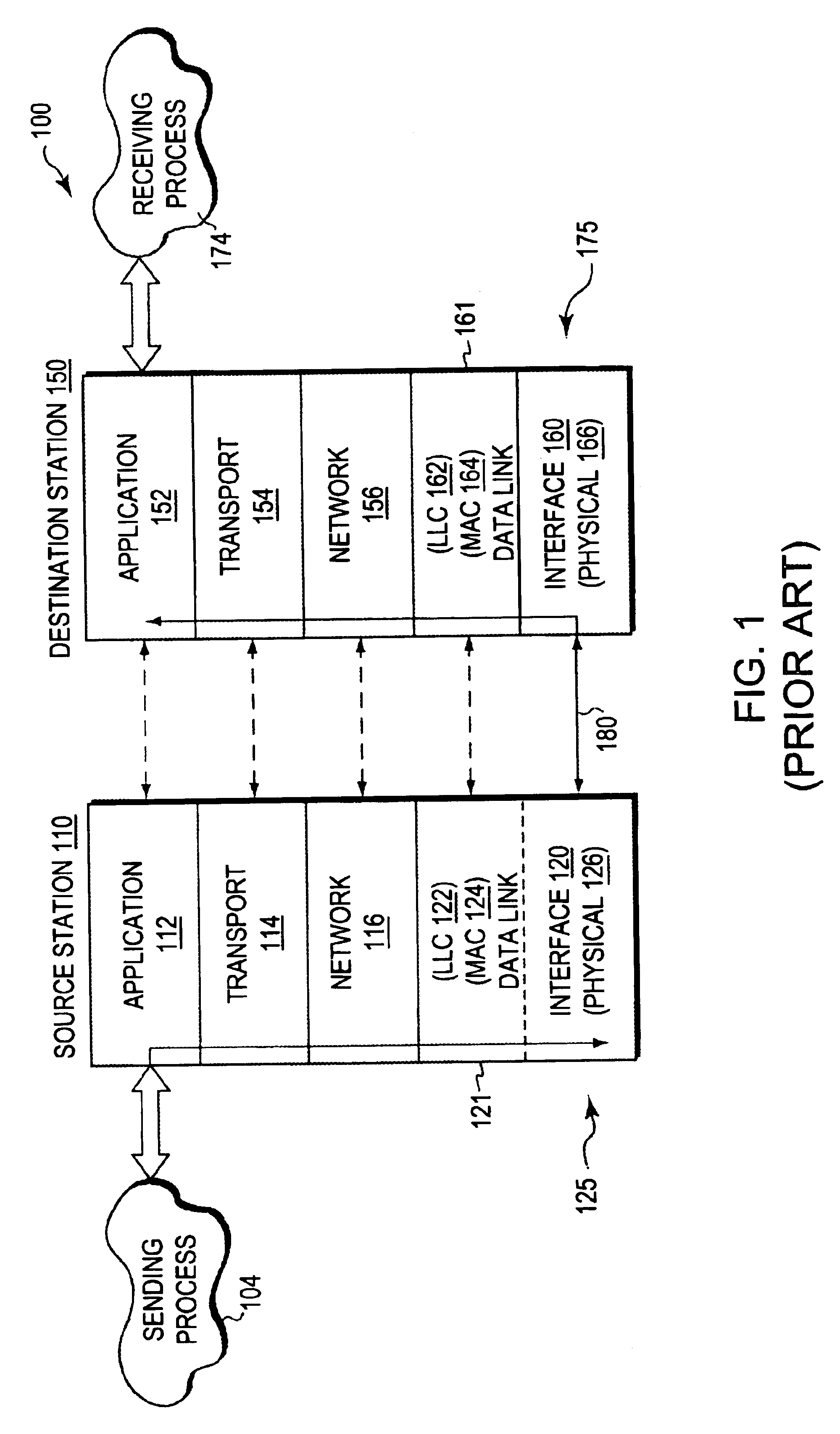 computerized data base