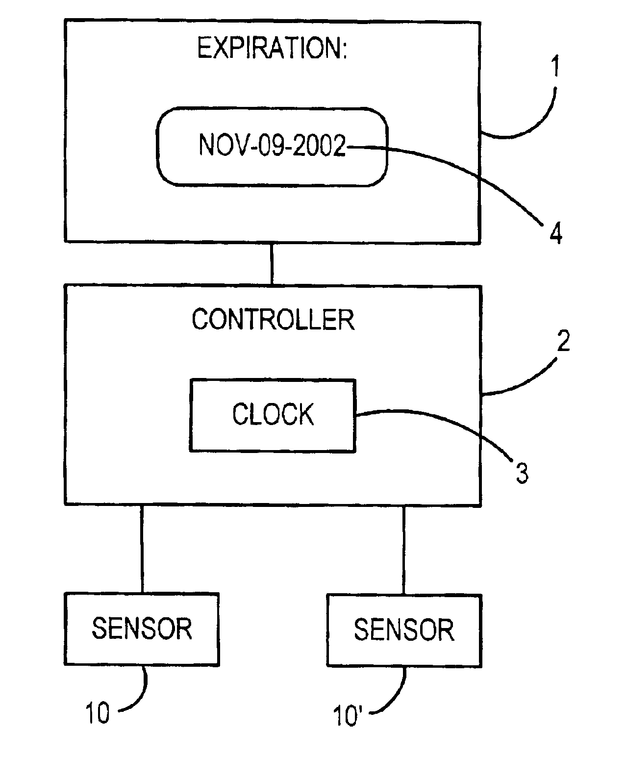 Viagra us patent expiration