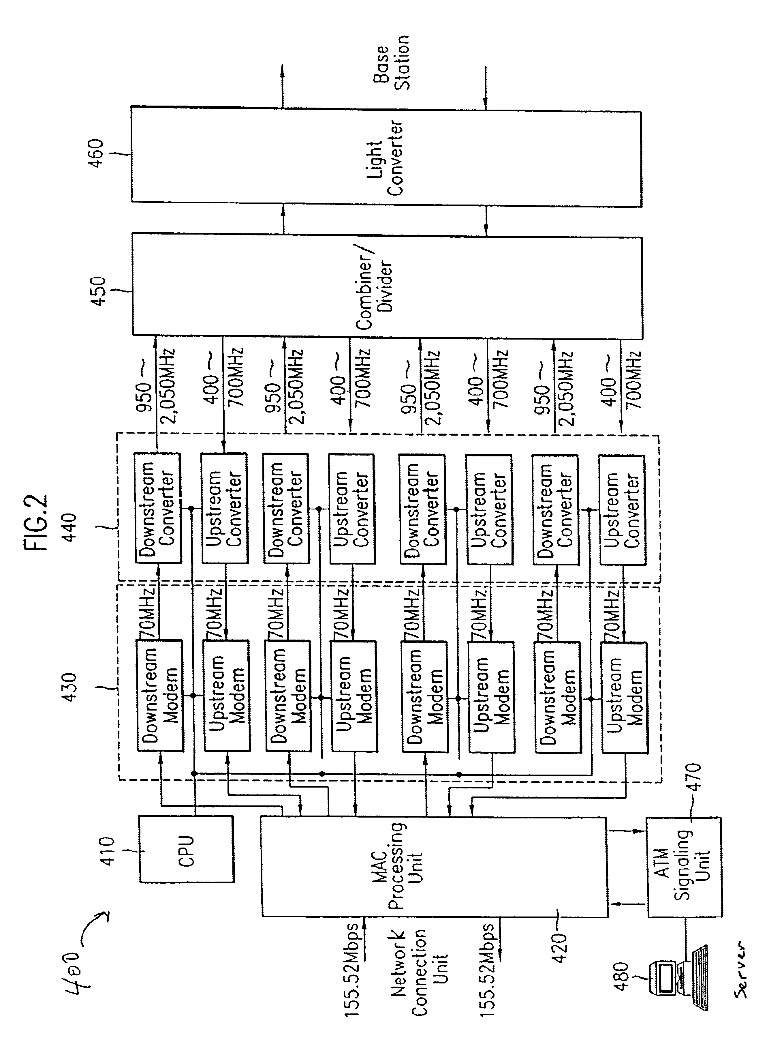 local multipoint distribution system pdf