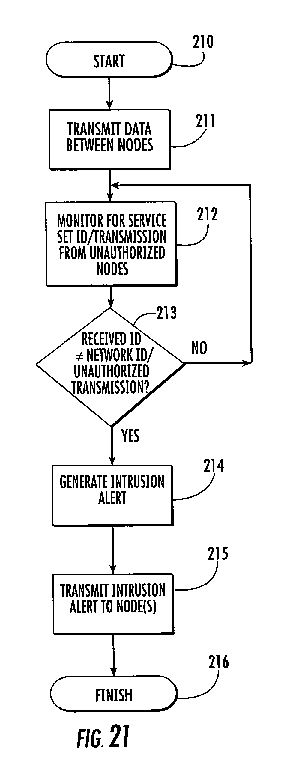 abtract to detect mobile Abstract mobile apps bring unprecedented levels of convenience, yet they are approach to bug detection: it leverages approximation for. abtract to detect mobile Abstract mobile apps bring unprecedented levels of convenience, yet they are approach to bug detection: it leverages approximation for.