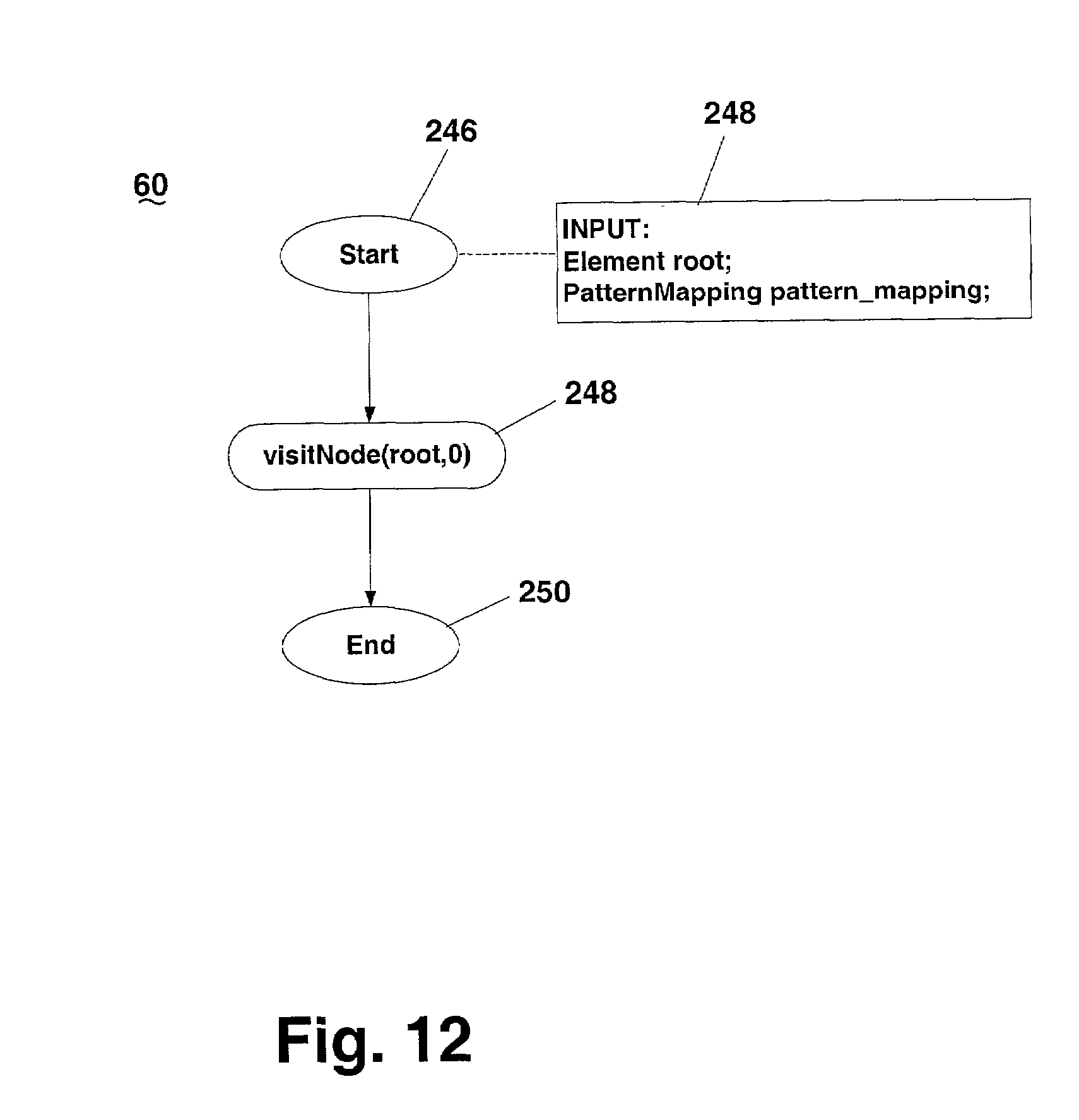 the relational systems method essay Eletronic proceedings of neural information processing systems neural information processing systems (nips) papers published at the neural information processing. the relational systems method essay Eletronic proceedings of neural information processing systems neural information processing systems (nips) papers published at the neural information processing.