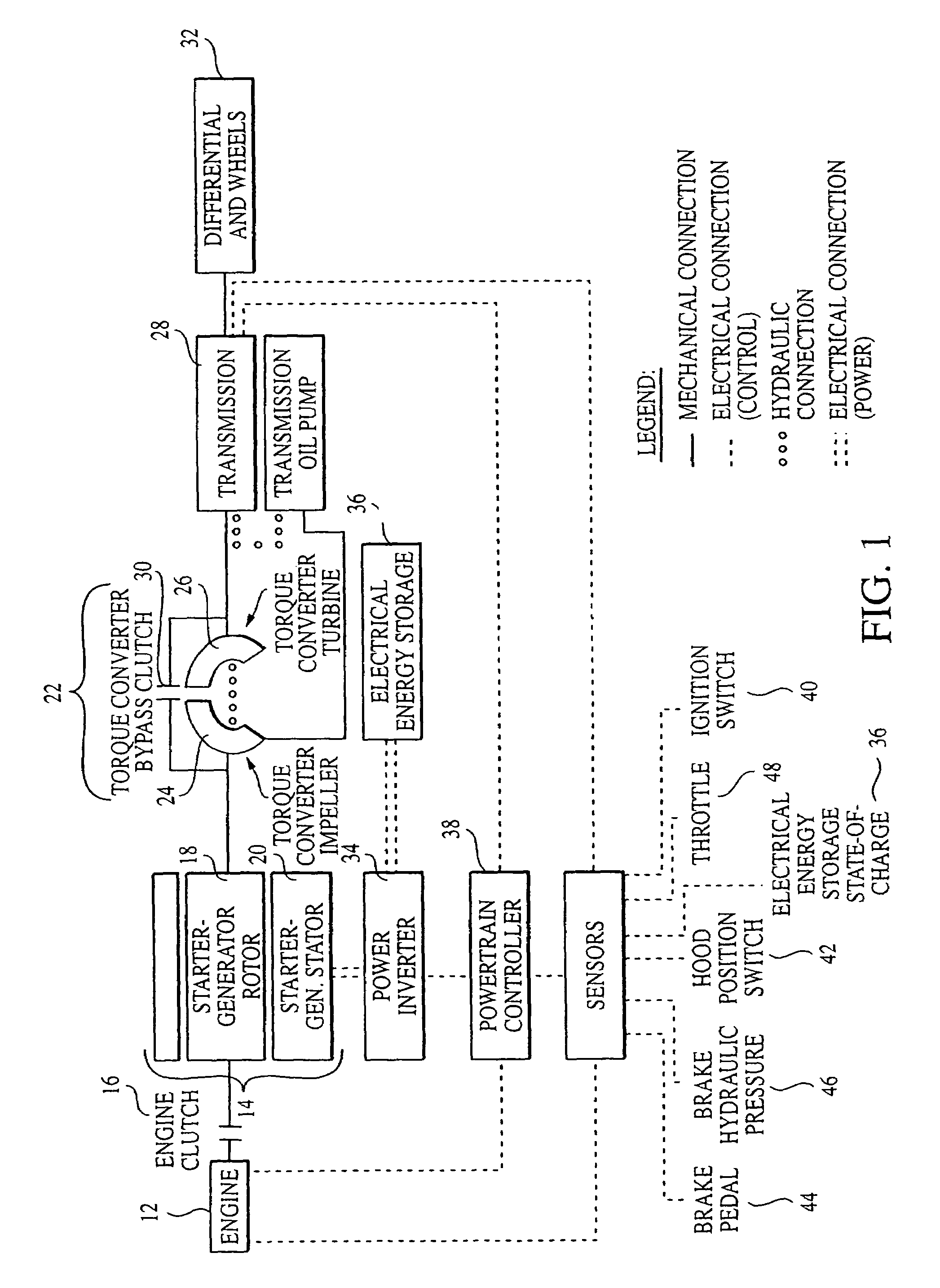 Break The Ignition Circuit Automatically Immobilizing The Vehicle
