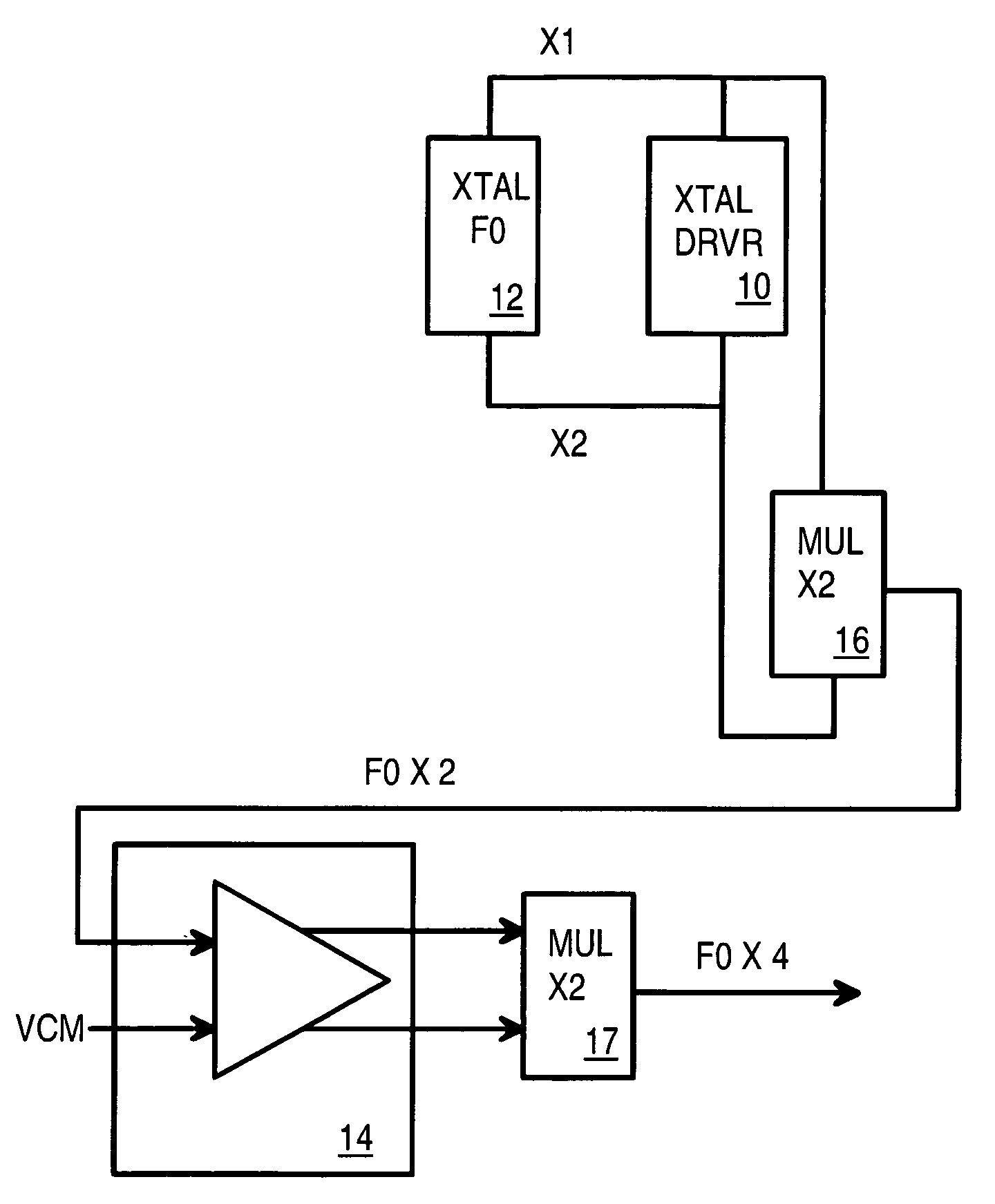 Types Of Op Amp Circuits