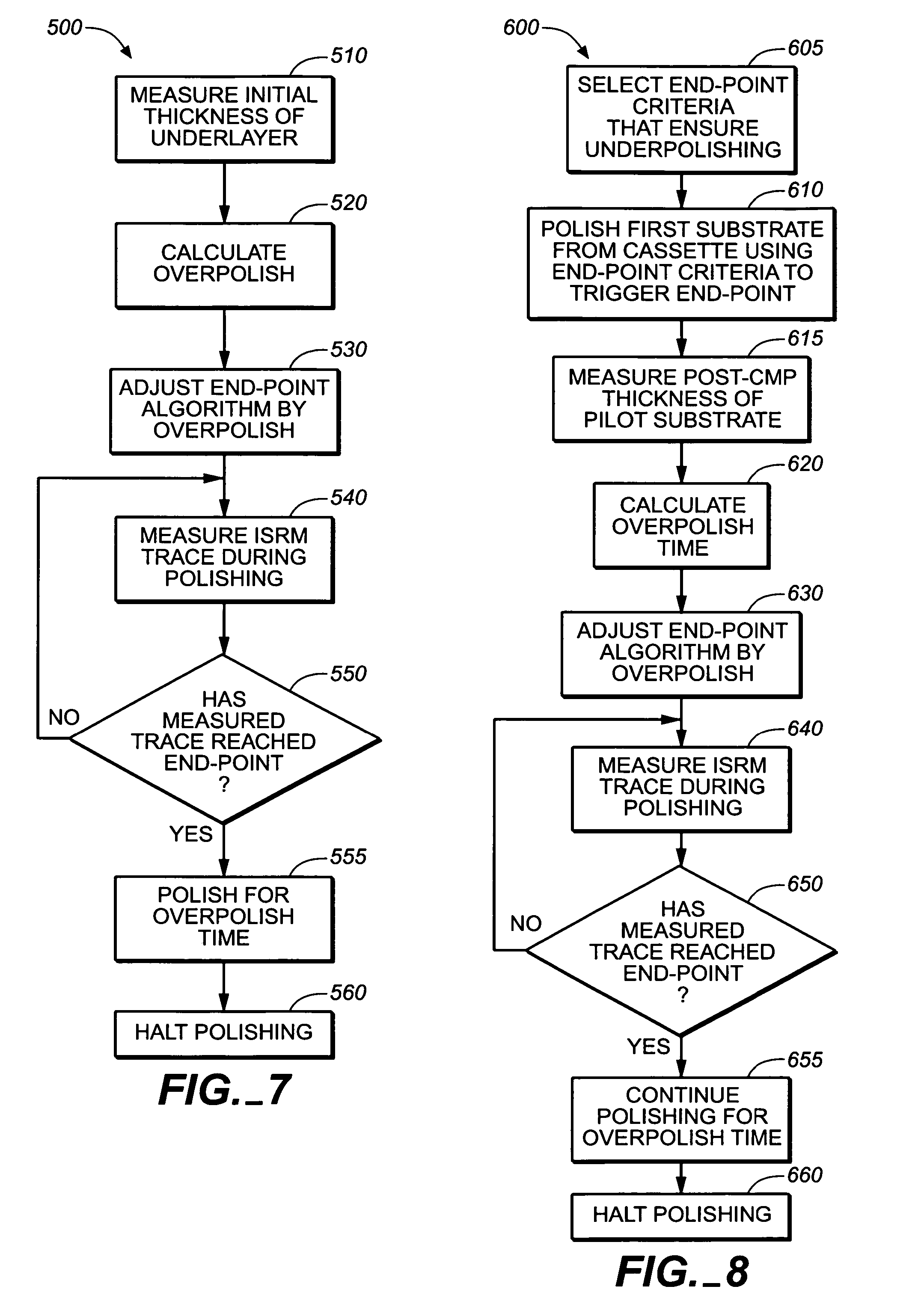 Thick Line Drawing Algorithm In Python : Patente us polishing system with in line and