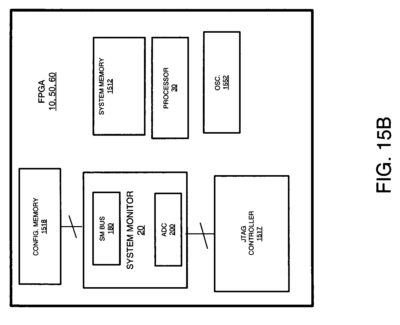Patent US7138820 - System monitor in a programmable logic device