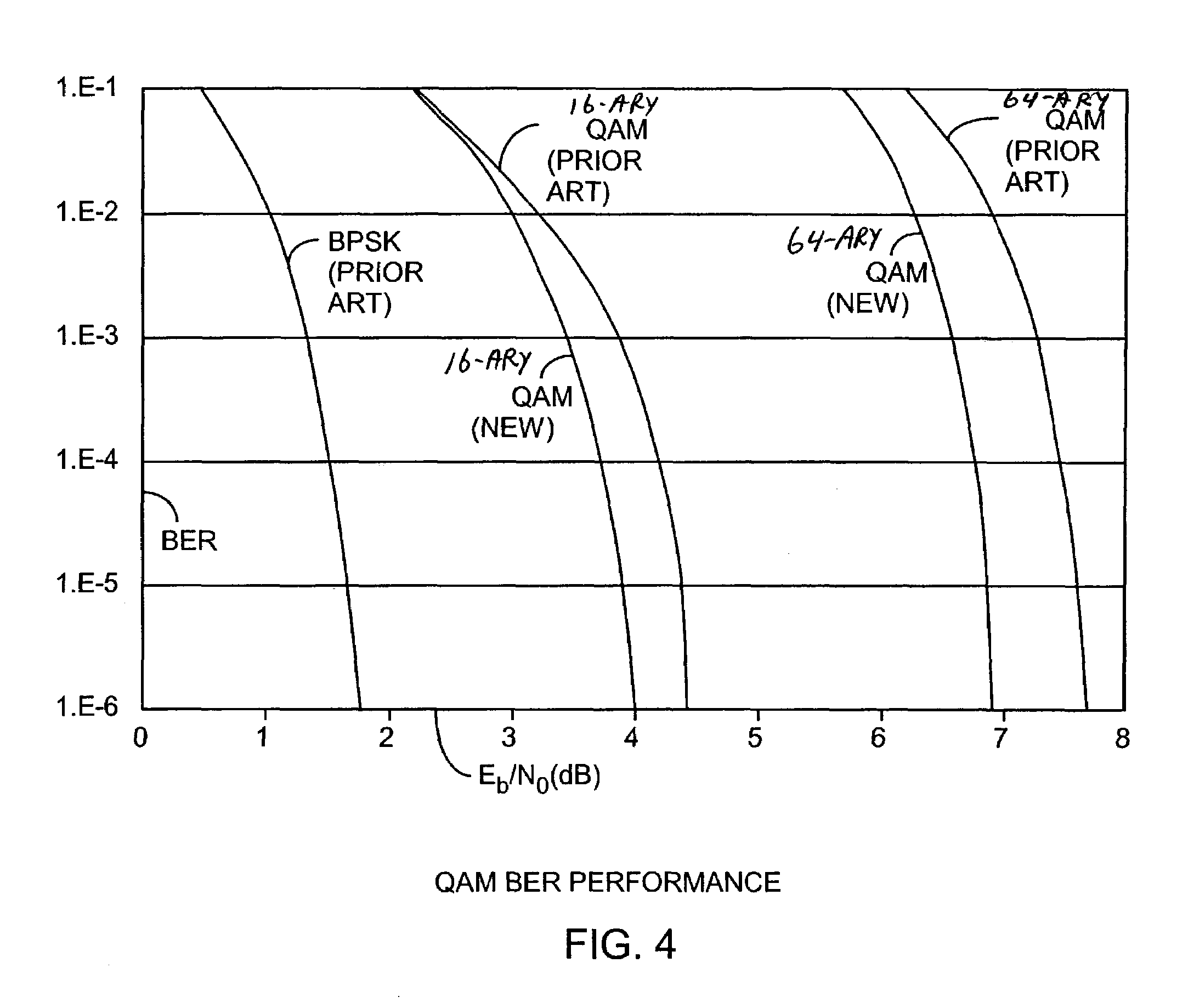m ary psk transmitter block diagram wiring library AM Transmitter Block Diagram patent us7142611 m ary phase shift keying (psk) bit boundary turbo patent drawing m ary psk transmitter block diagram