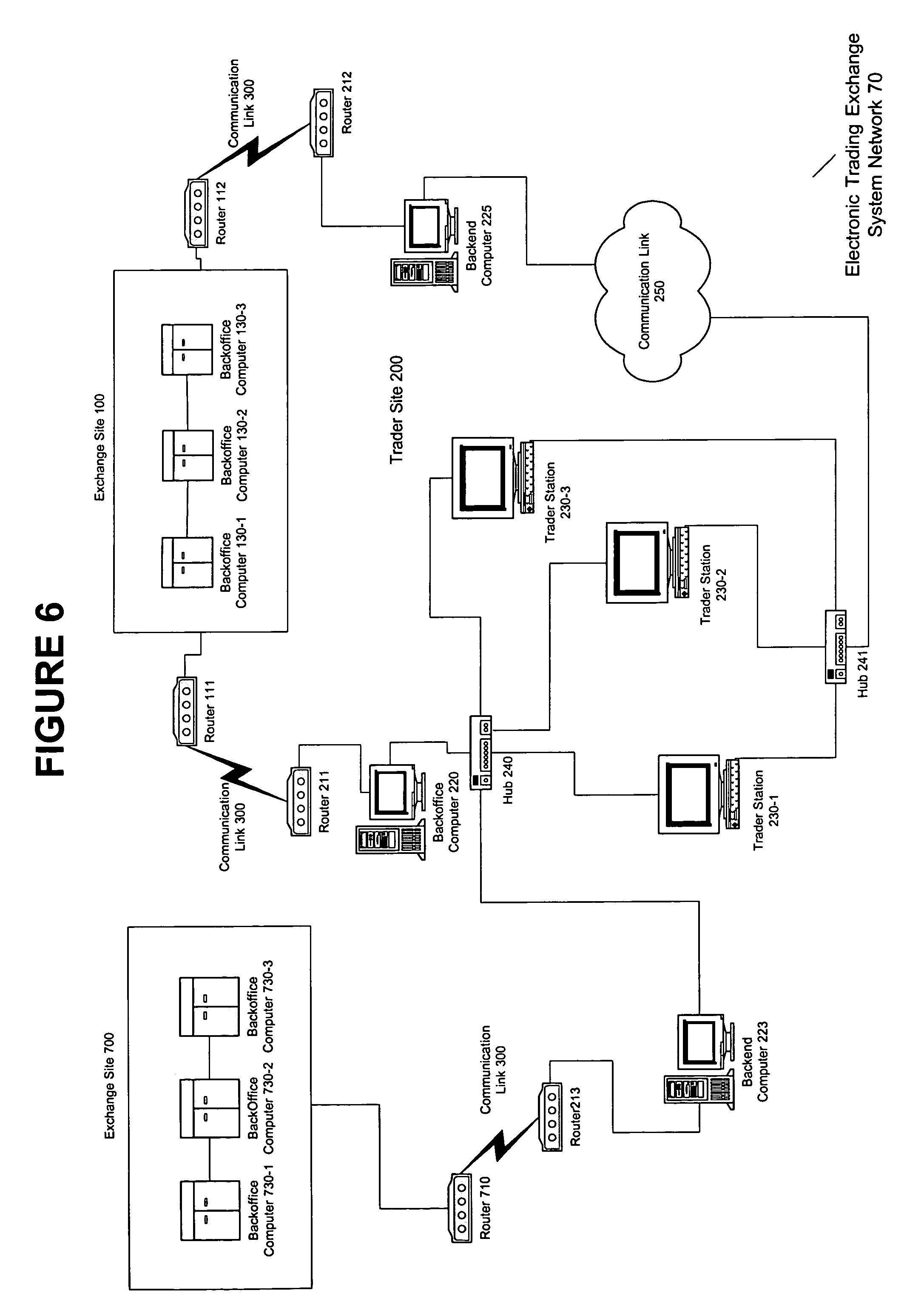 Automated trading systems uk