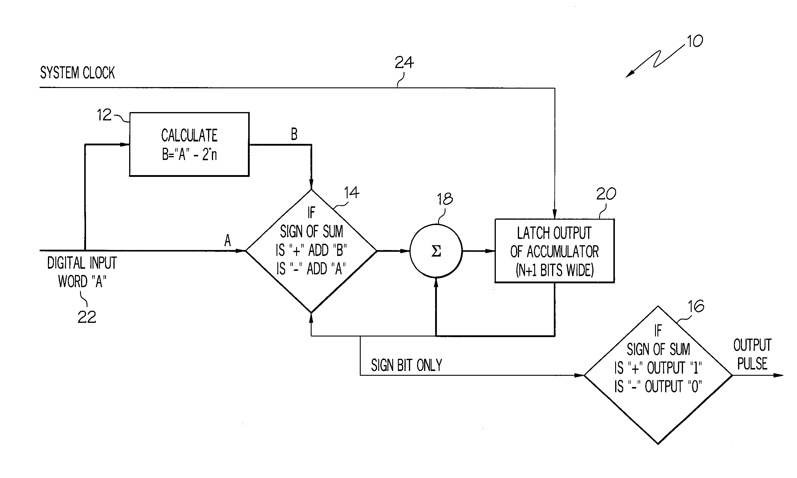 Bresenham S Line Drawing Algorithm Output : Patent us method and system for implementing a