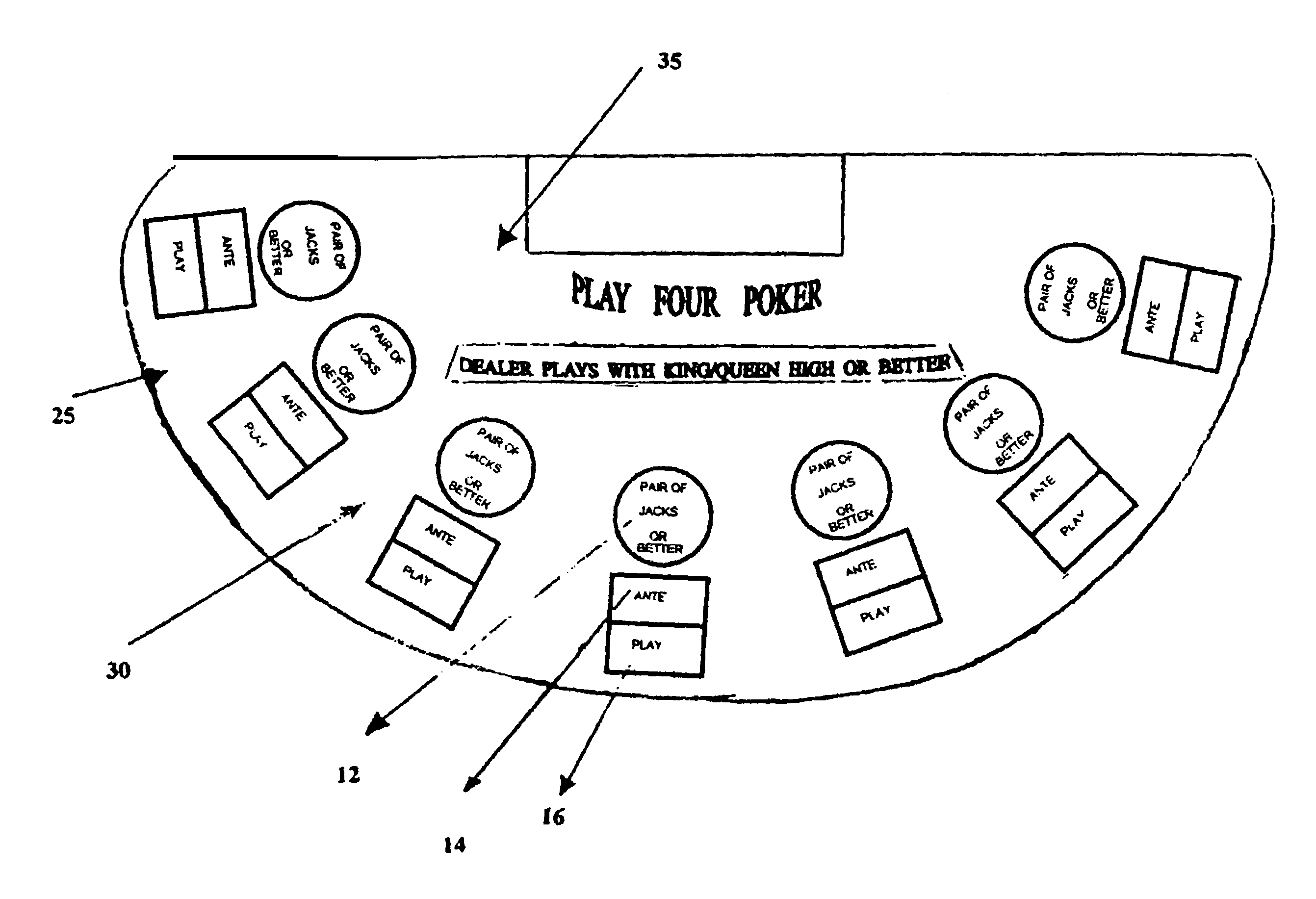 Poker scale of hands