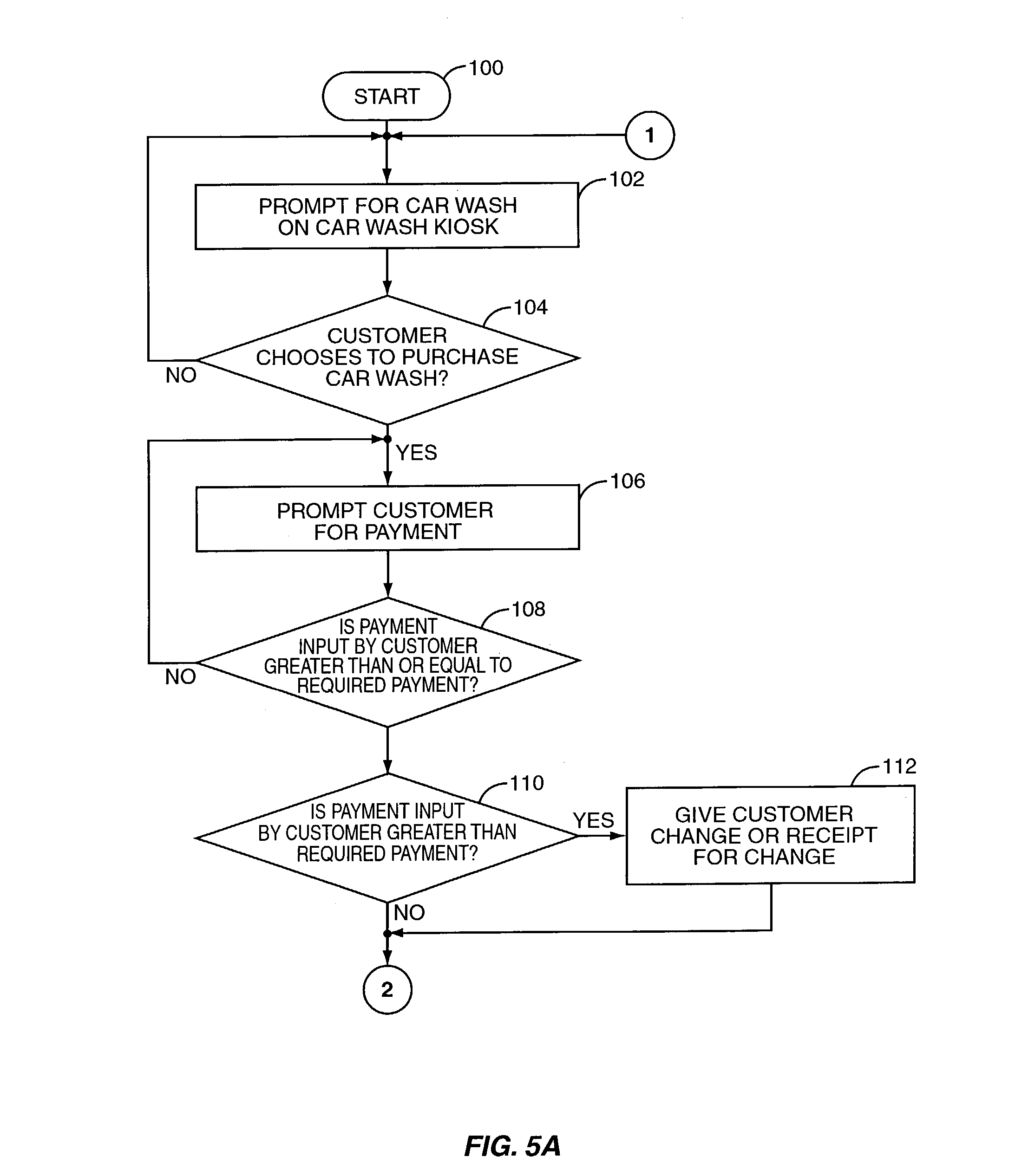 Patent US7201315 - Service station car wash - Google Patents