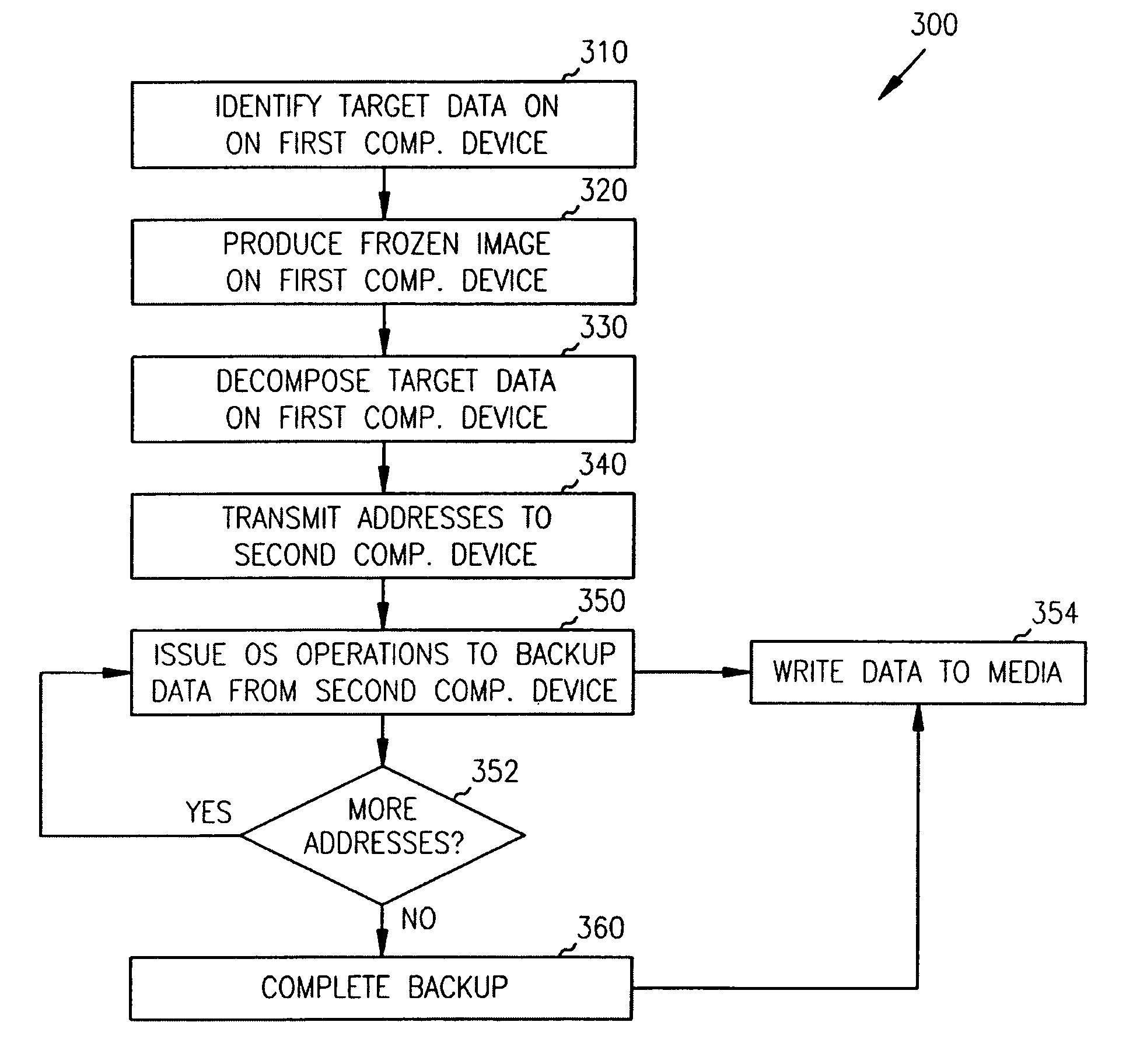 topology data is blank abgx360 fix