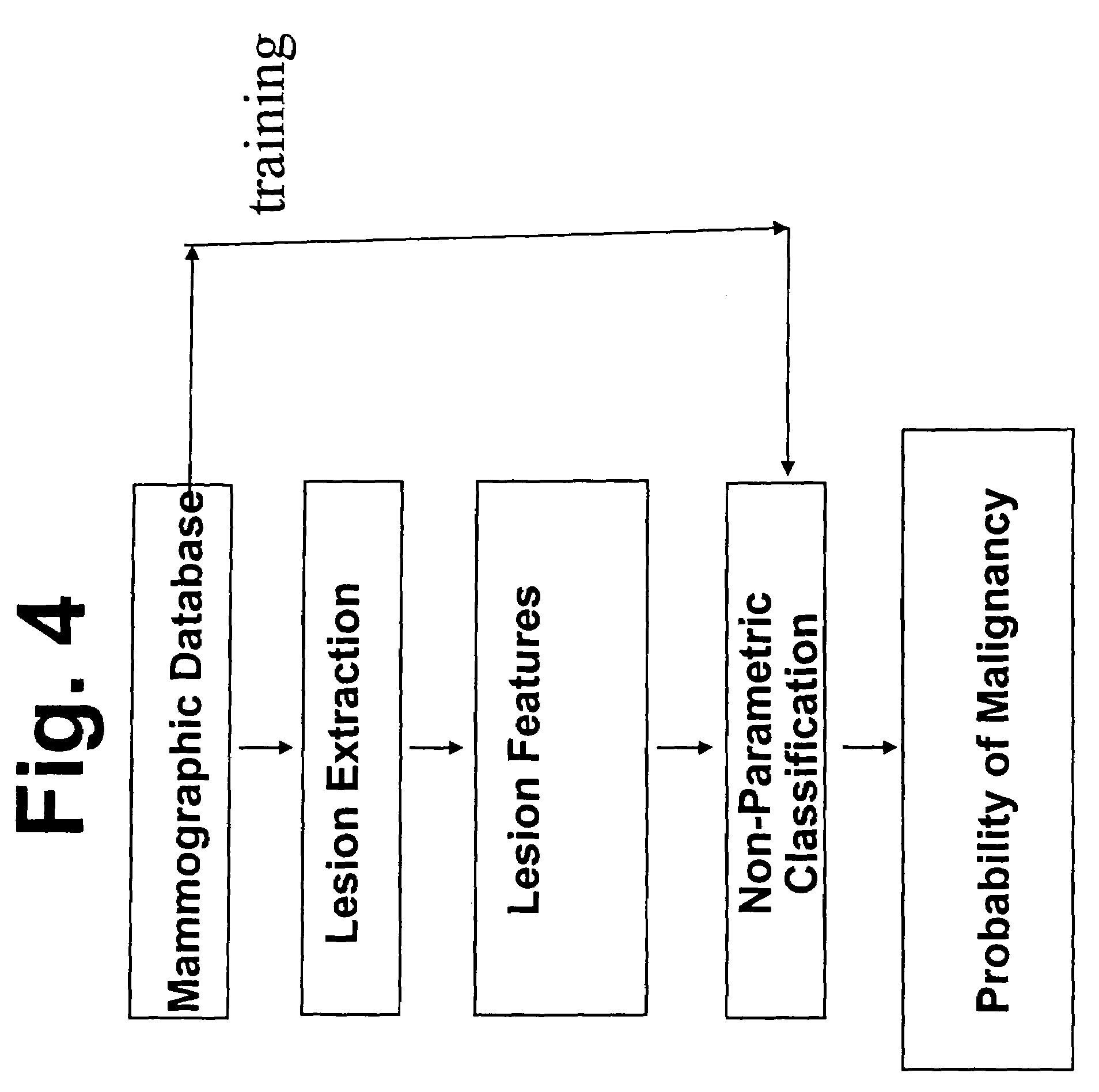 non parametric assignment Psychological statistics non-parametric statistics rev august, 2006 page - 103 gradstat study guide ©dennis c sweeney, 2005 computations you should be able to perform 1 sitta spell wondered if the distribution of the spelling skills in the freshman class at guapo univers. non parametric assignment Psychological statistics non-parametric statistics rev august, 2006 page - 103 gradstat study guide ©dennis c sweeney, 2005 computations you should be able to perform 1 sitta spell wondered if the distribution of the spelling skills in the freshman class at guapo univers.