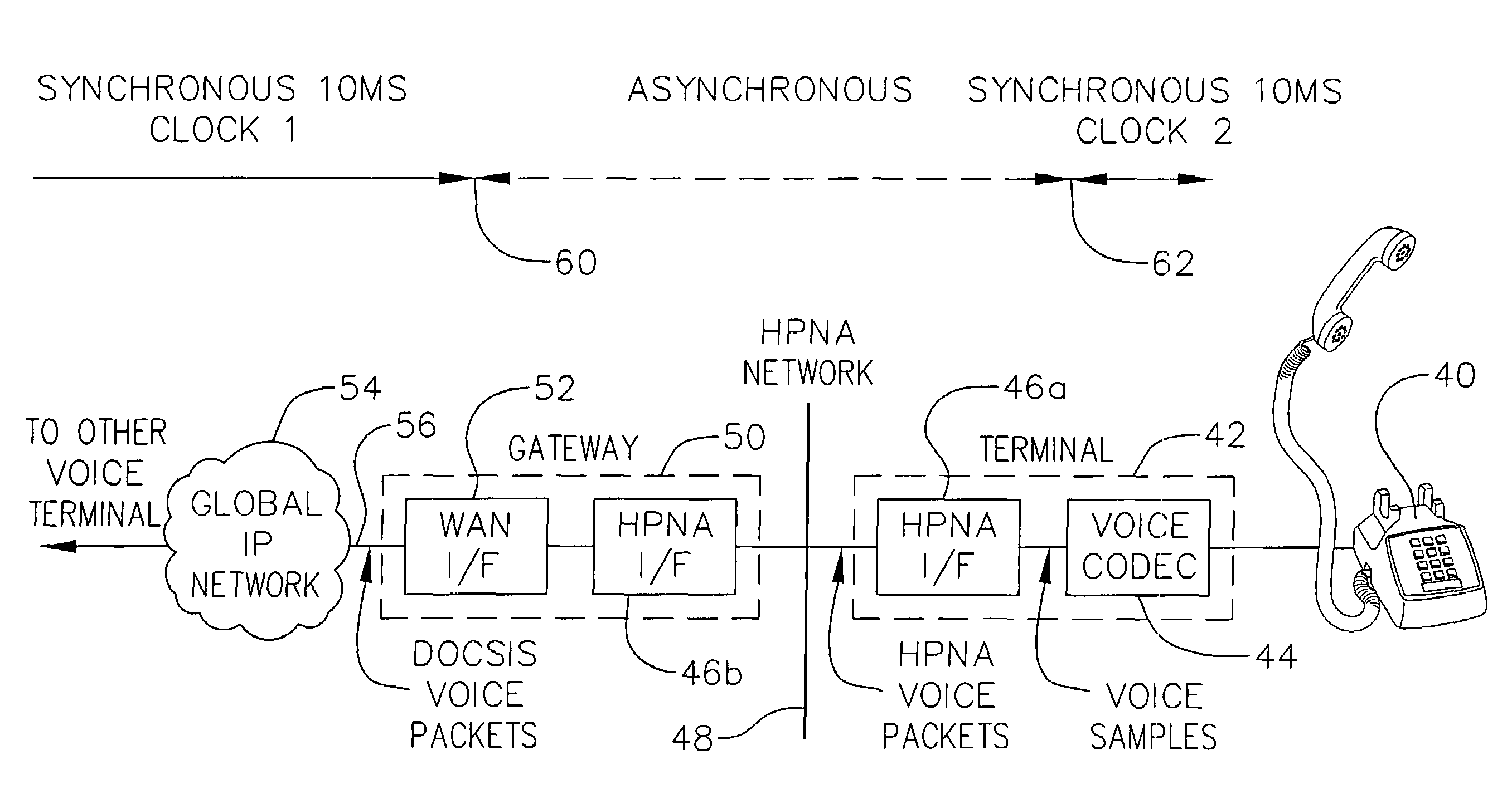Gateway Broadcom Network HPNA Drivers Mac Gateway Broadcom Network HPNA Driver (2019)