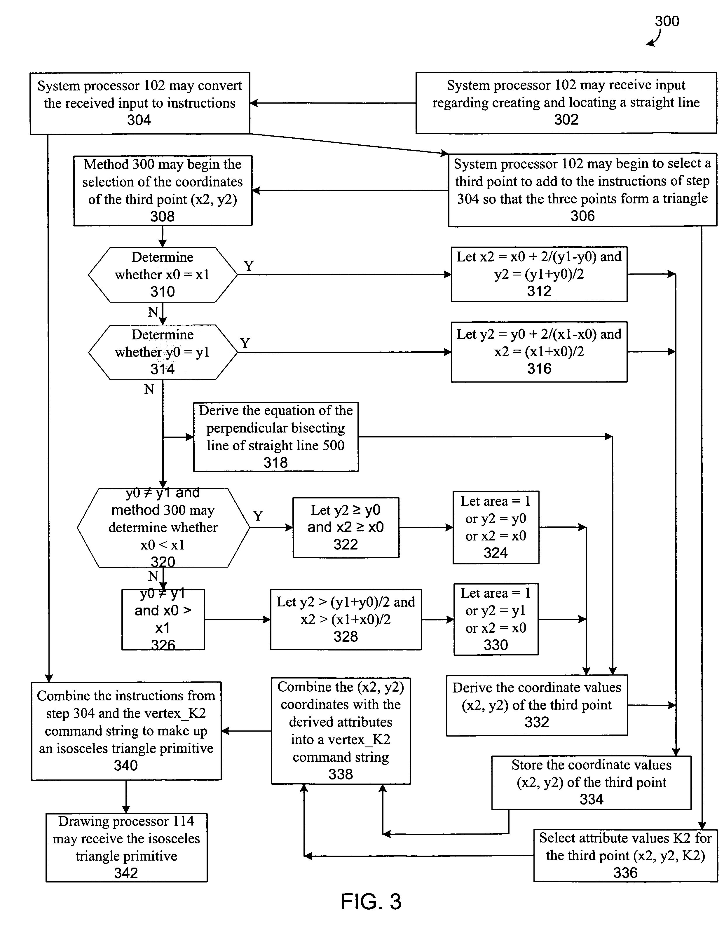 3d Line Drawing Algorithm : Patent us d line rendering using