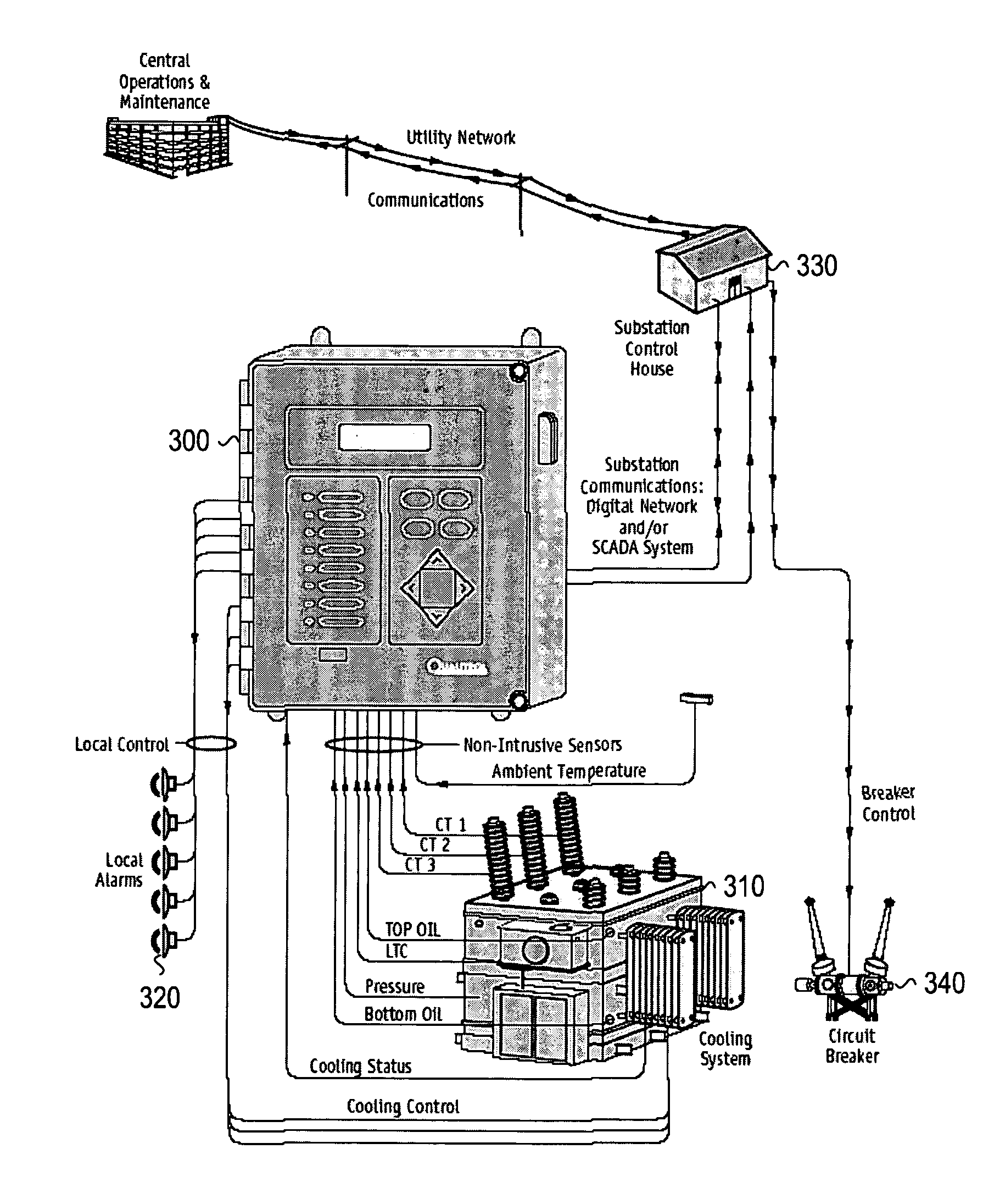 ... US07377689 20080527 D00000 patent us7377689 transformer temperature monitoring and control qualitrol 910 wiring diagram at highcare
