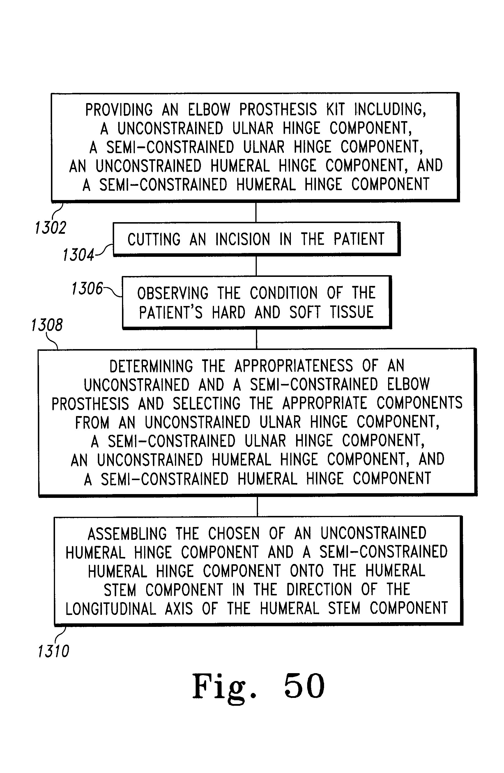 modular total elbow prosthesis, humeral component and associated