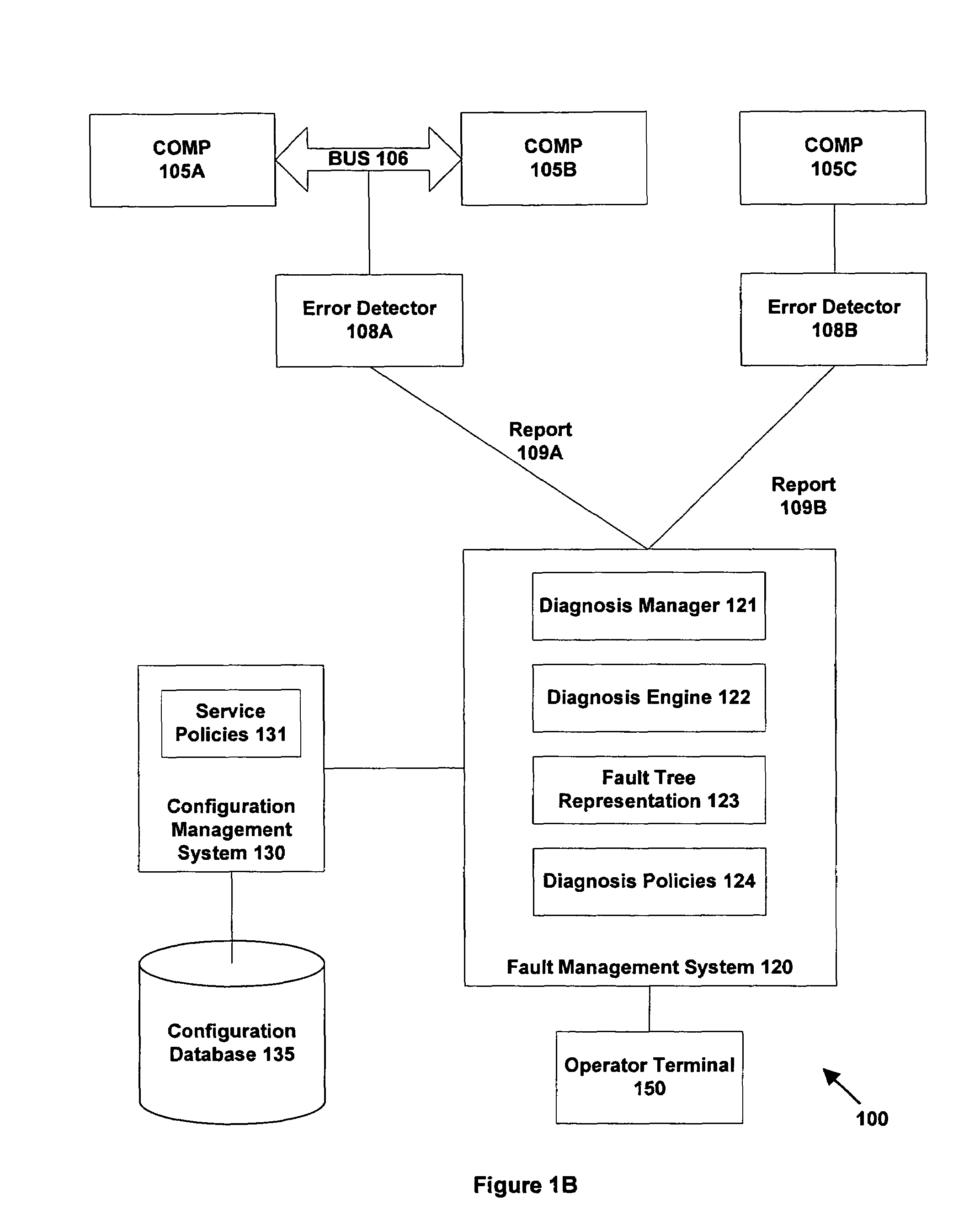 enrollment system algorithm data structure enrollment system algorithm data structure