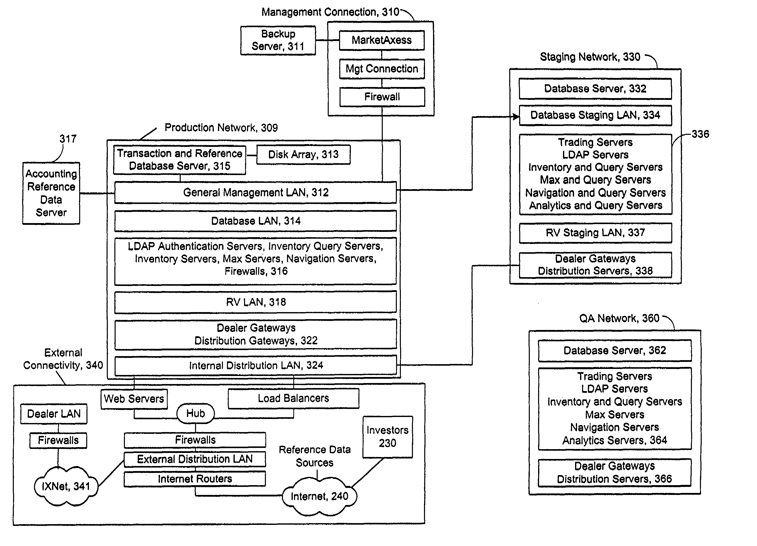 Debt securities trading system (dex)