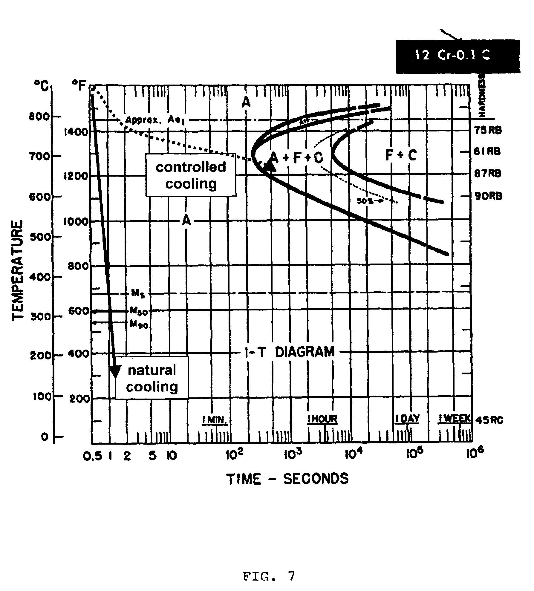 Patent Us7540402