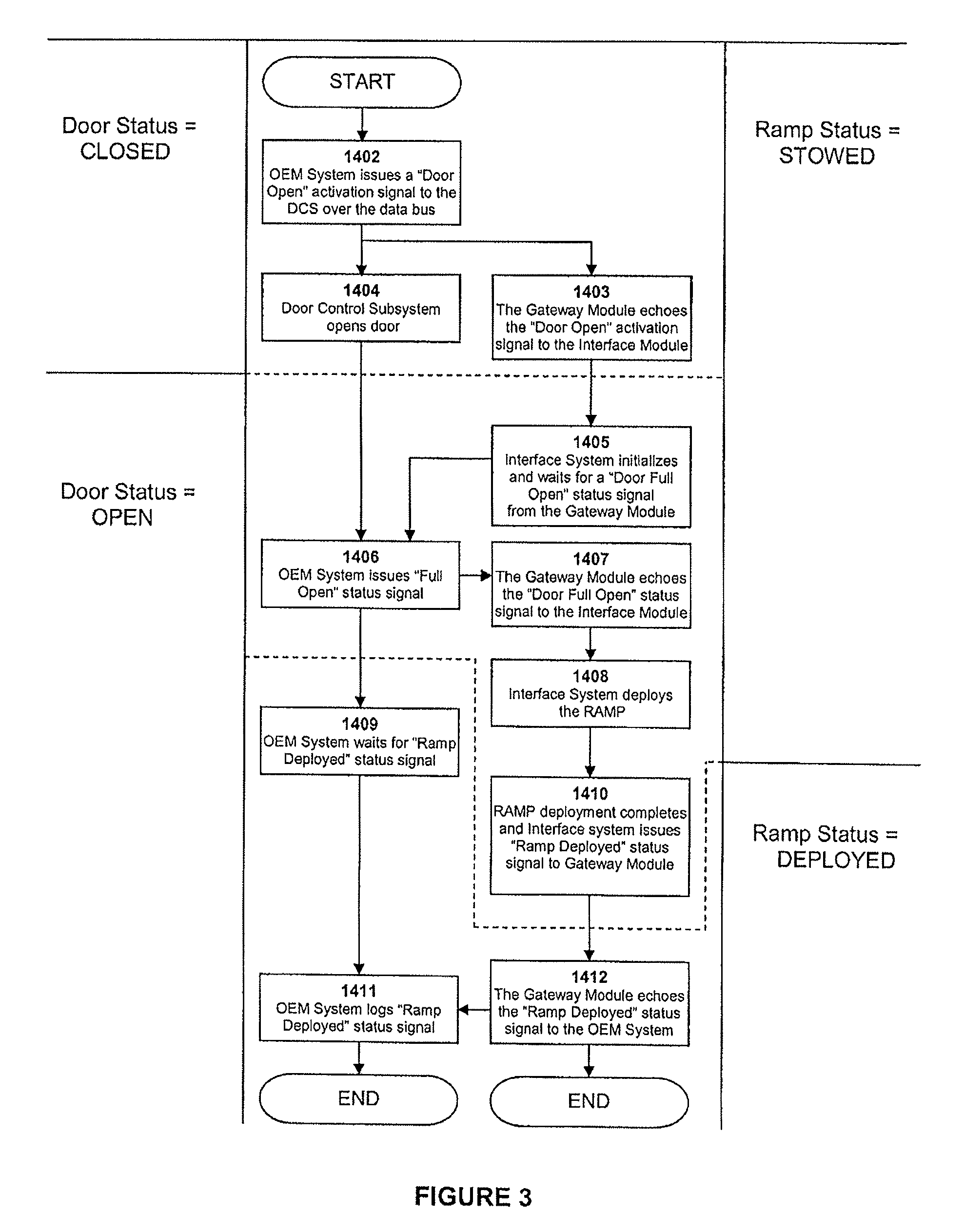 intermotive gateway wiring diagram gtwy401 a1 u2022 138dhw co arris gateway wiring diagram arris gateway wiring diagram