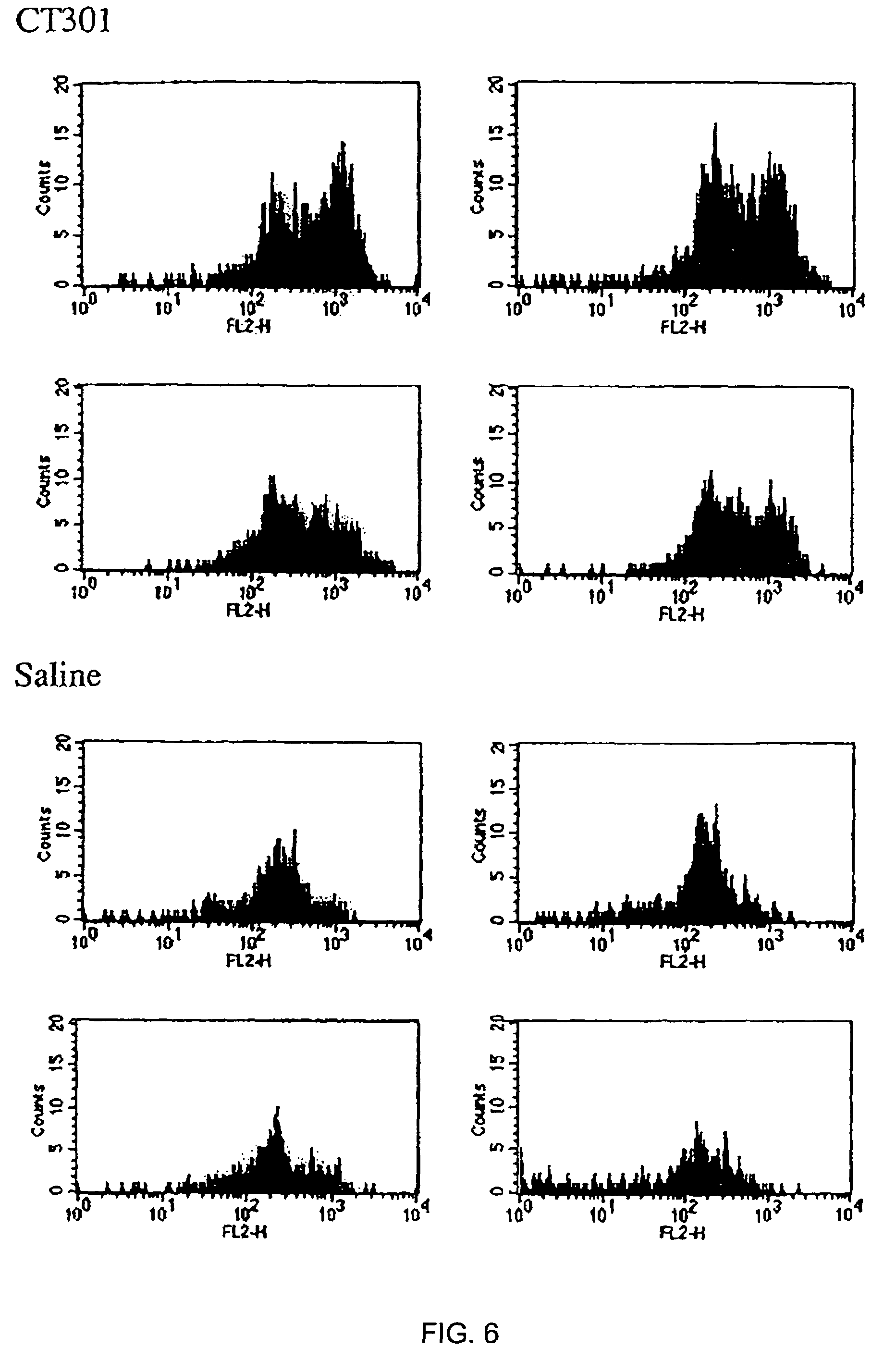 composition for and treatment of demyelinating diseases and