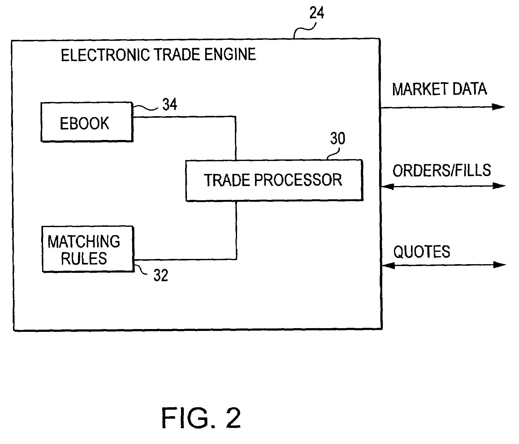 Hybrid trading system pdf
