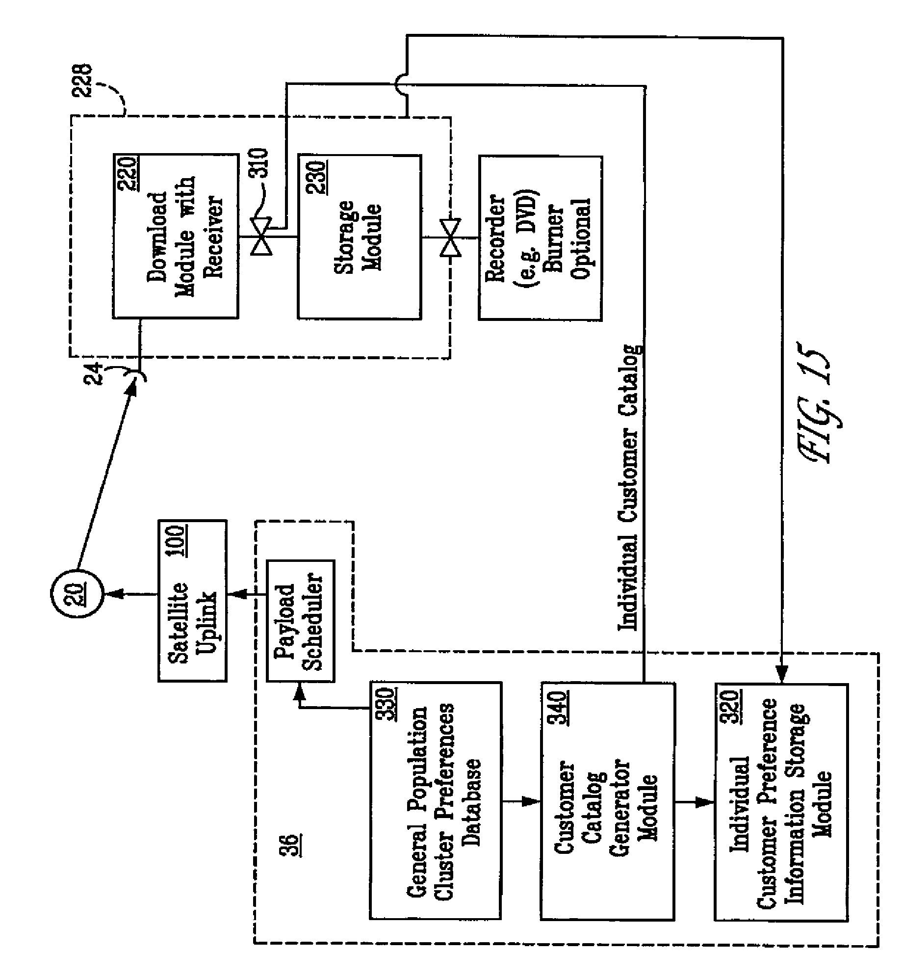 Pattern Library Uspto | patent us7647618 video distribution system google patents Pattern Library Uspto | patent us7647618 video distribution system google patents