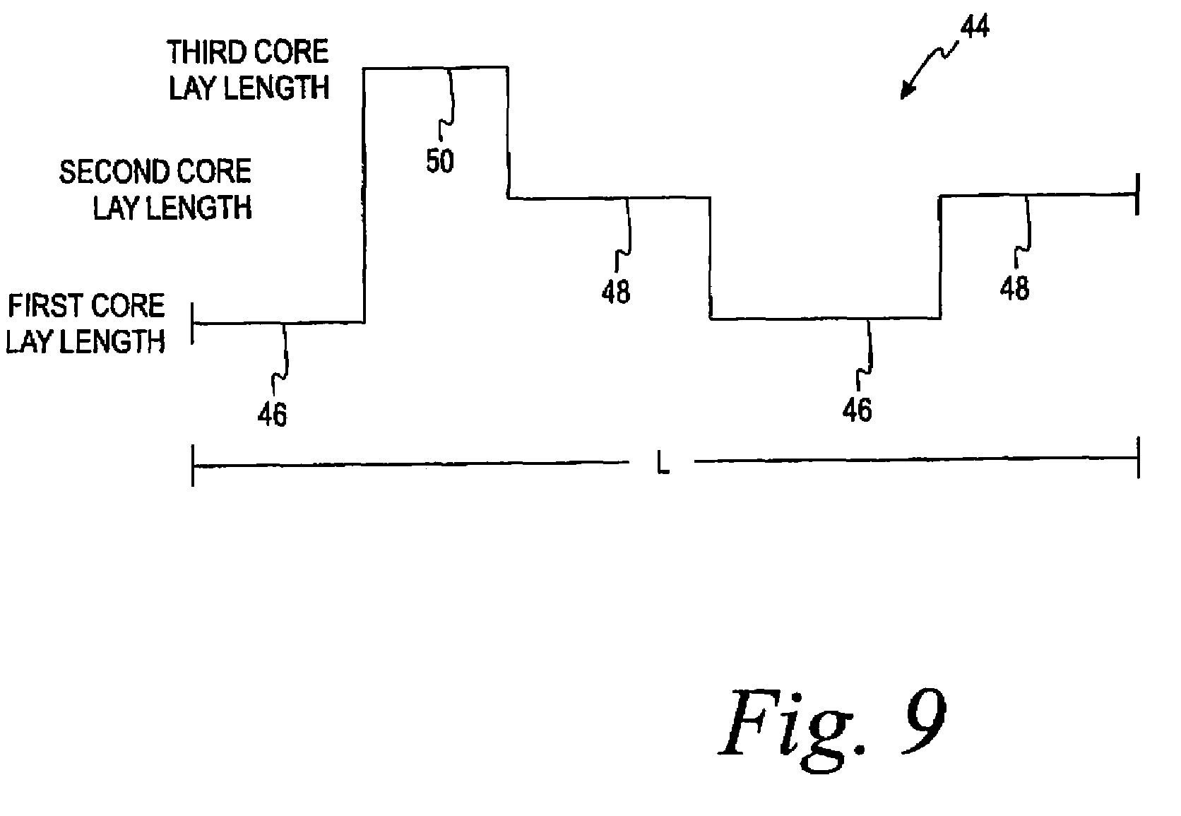 Patent US7655866 Communication cable with variable lay length