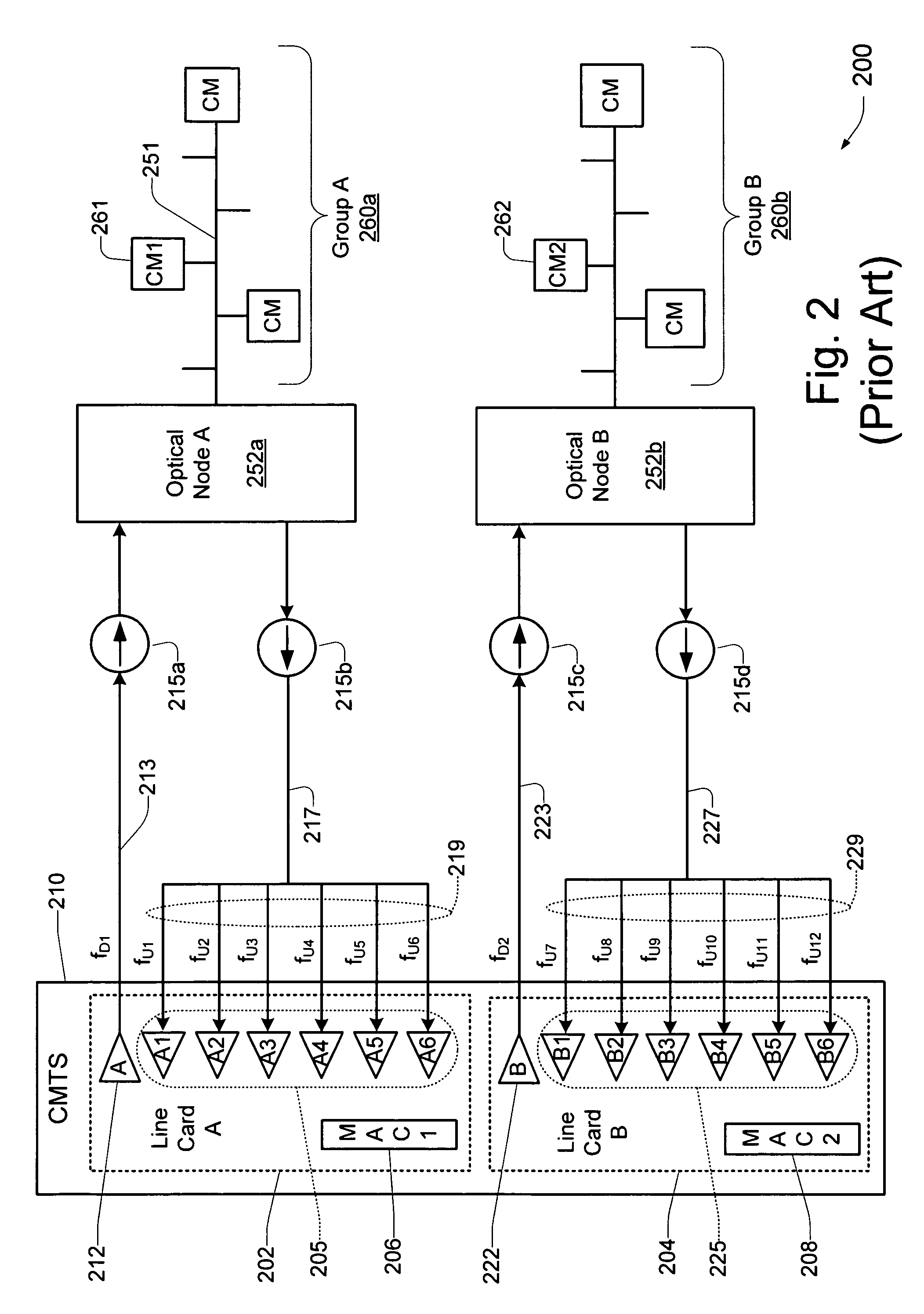 Router Hook Up Diagram Additionally Dish Hopper Joey Wiring Diagram