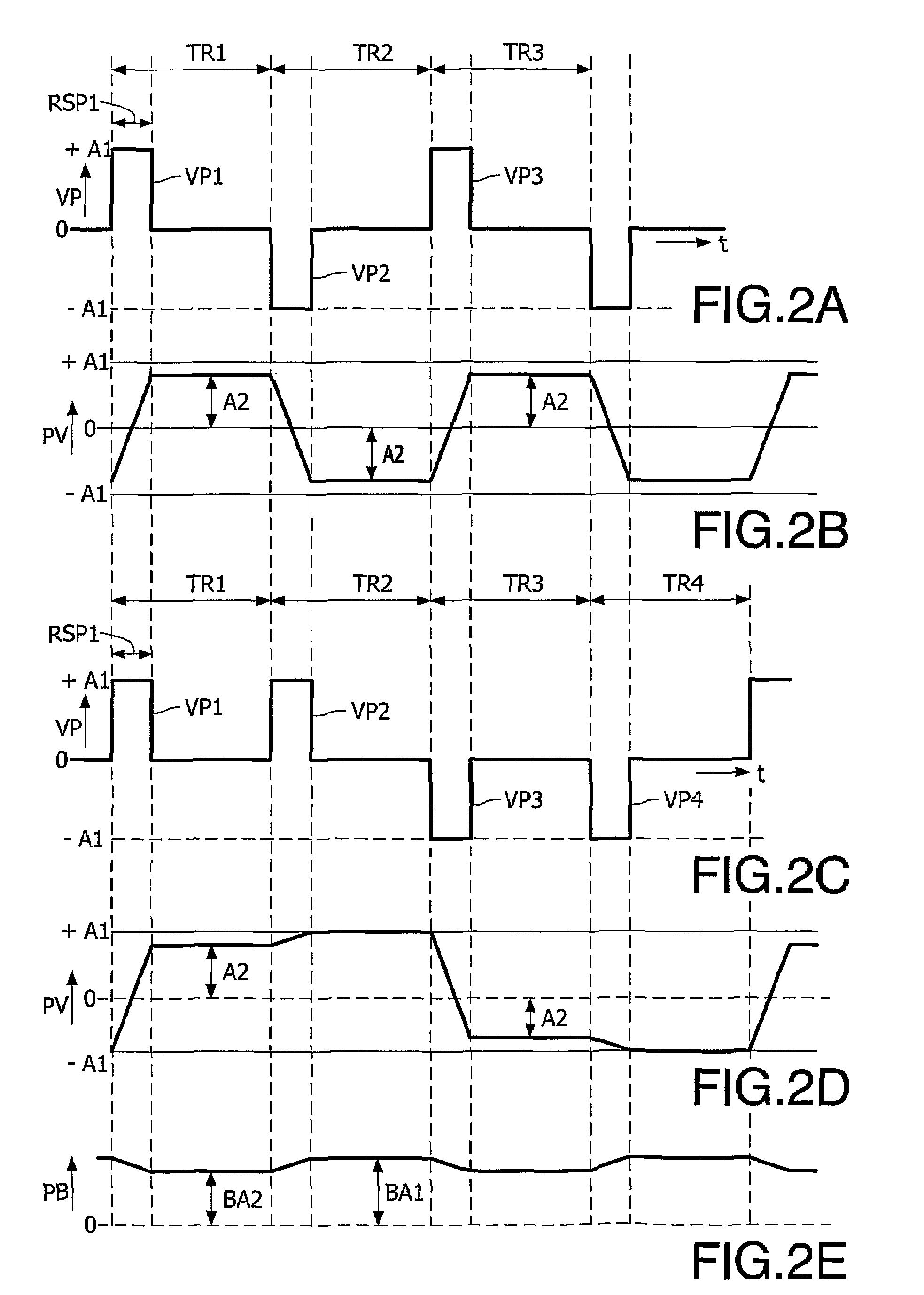 driving a display with a polarity inversion pattern