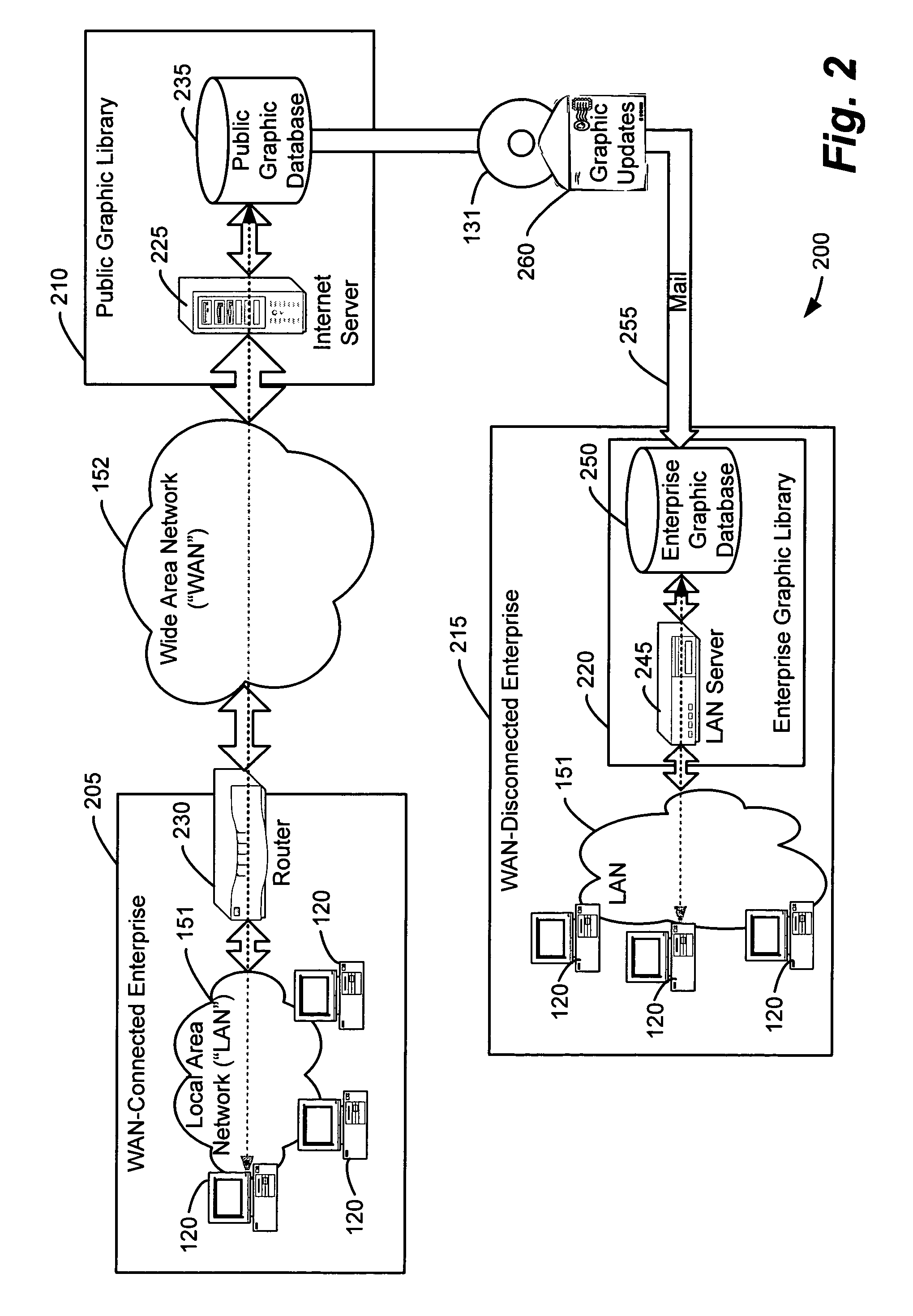 patent diagram software patent us7672986 managing graphic databases patents patent diagram software patent us7672986 managing graphic databases patents
