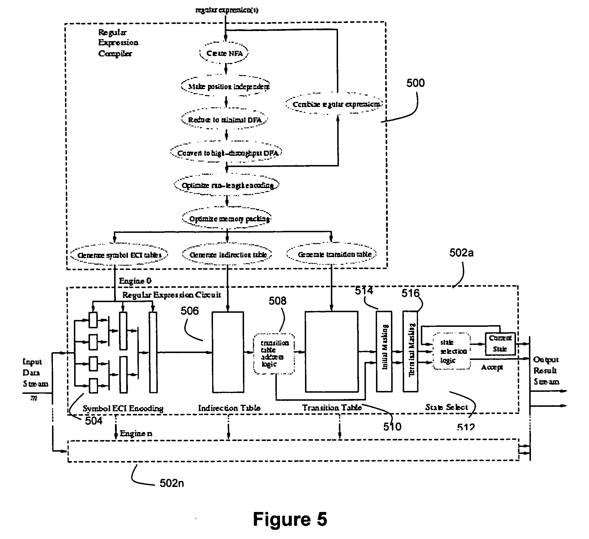 Patent Us7702629 Method And Device For High Performance | patent us7702629 method and device for high performance Patent Us7702629 Method And Device For High Performance | patent us7702629 method and device for high performance