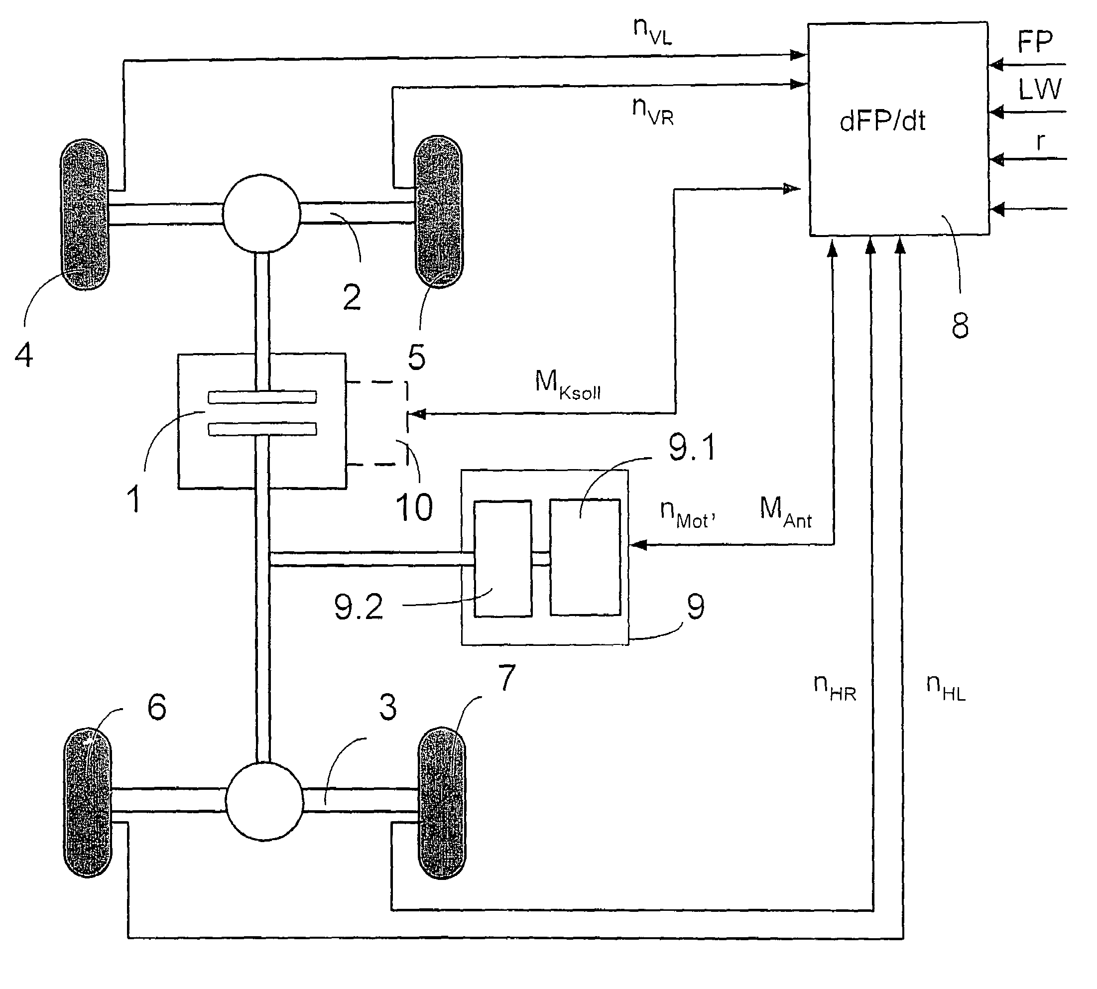 Patent US7711469 - Method and device for controlling the braking system