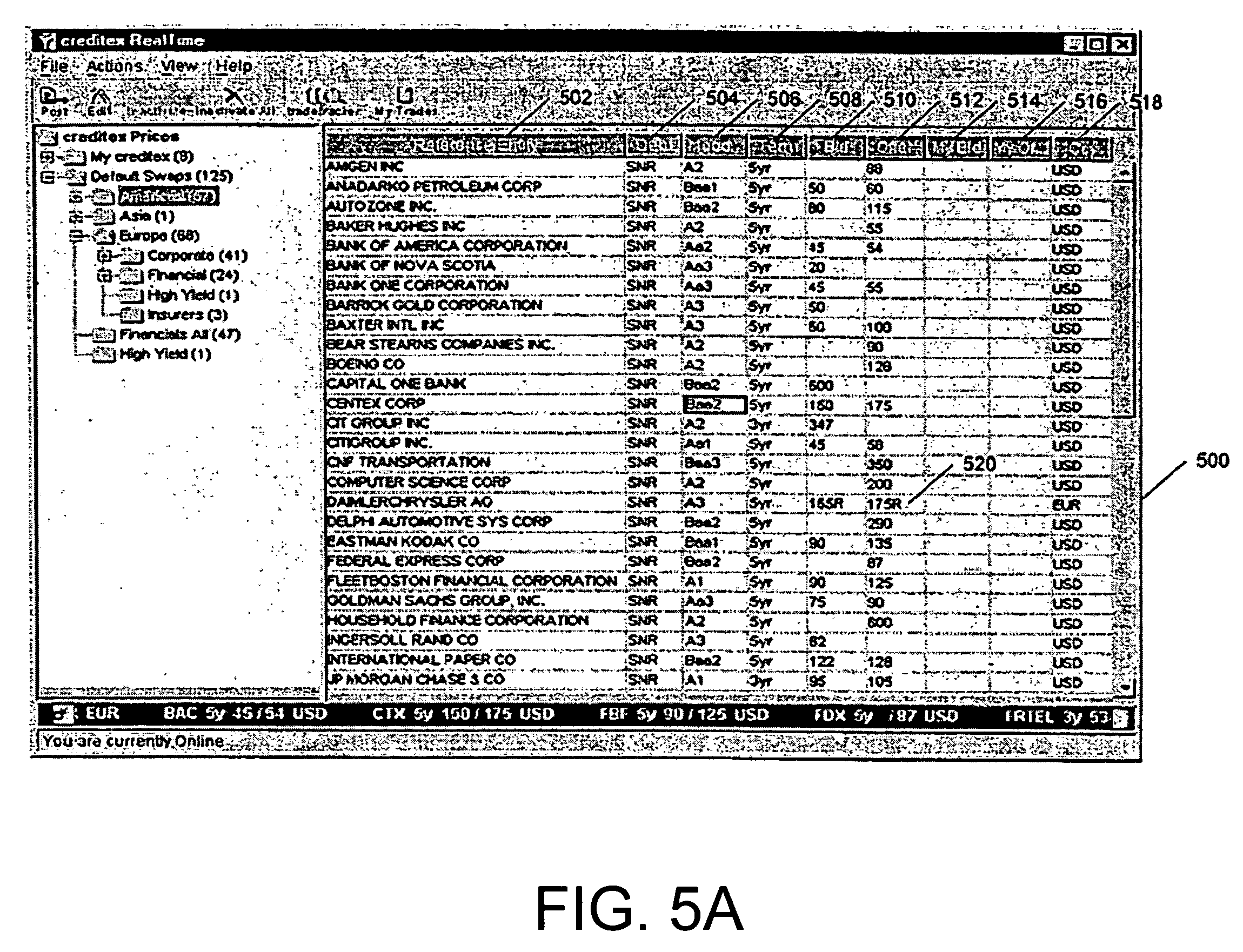 Online trading system abstract