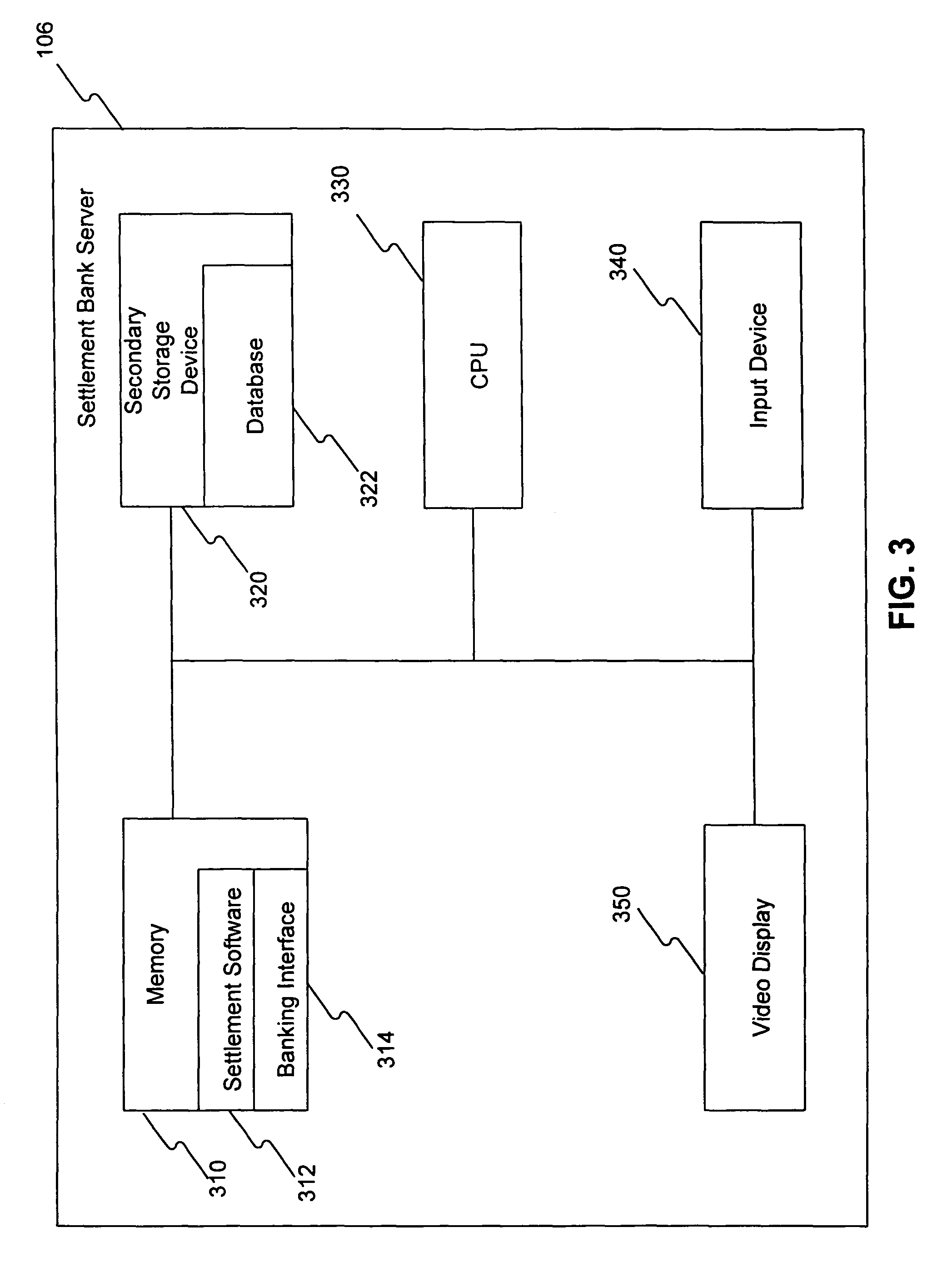 Gloss trading and settlement system